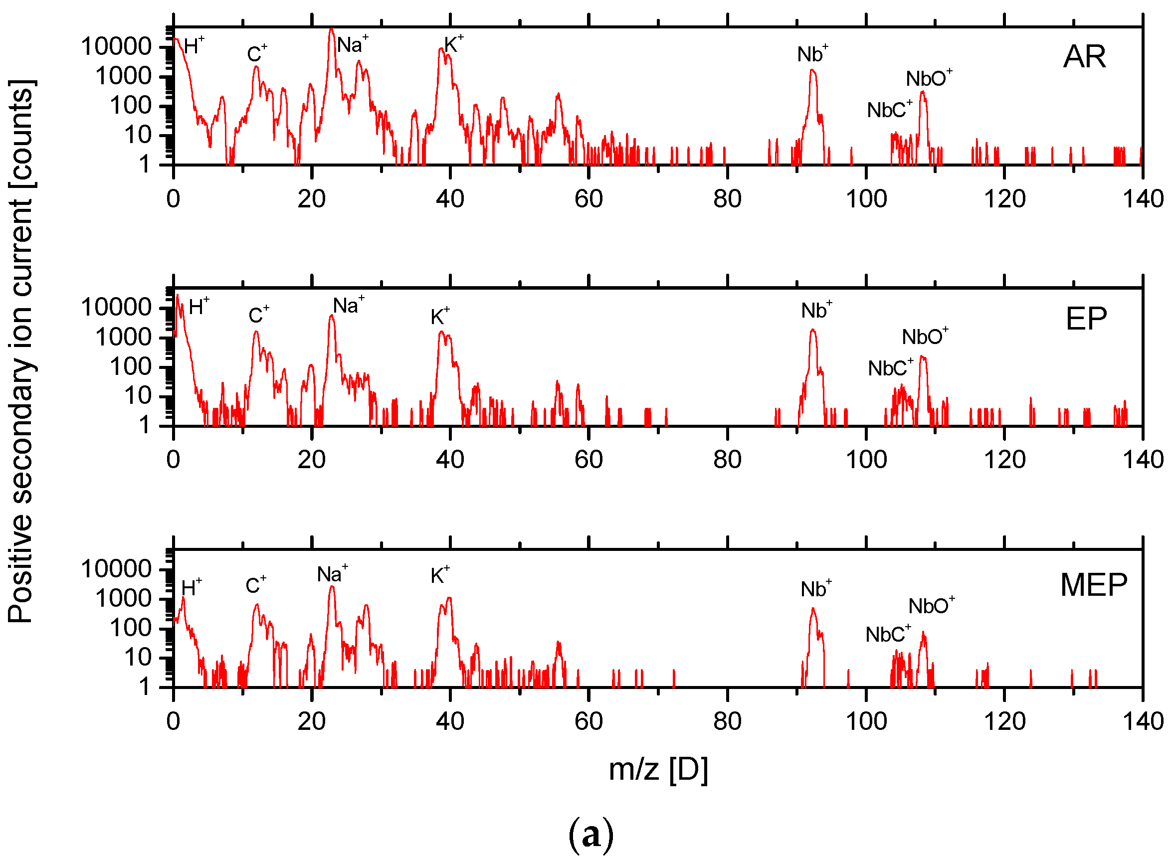 Metals 07 00442 g002a