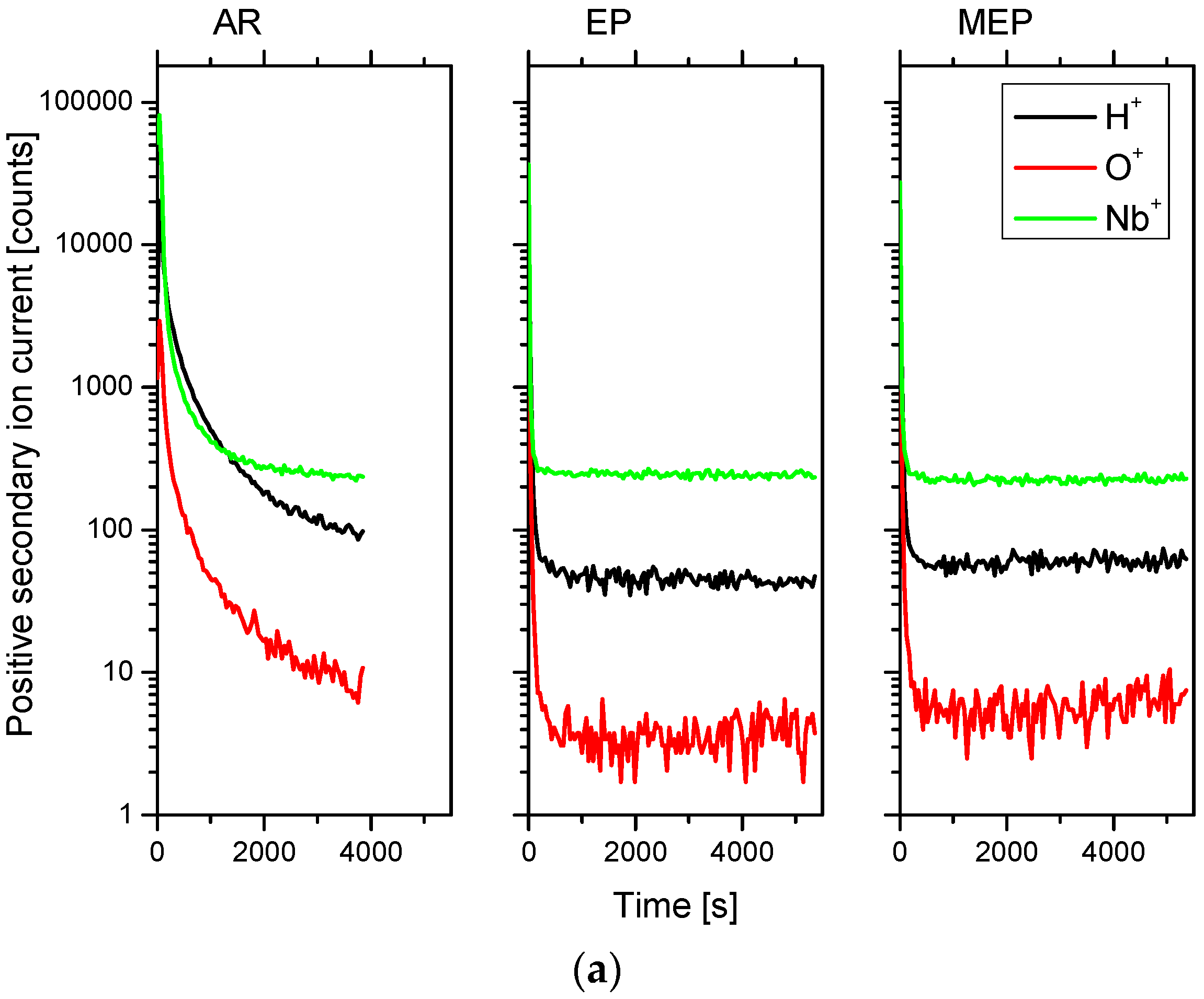Metals 07 00442 g003a