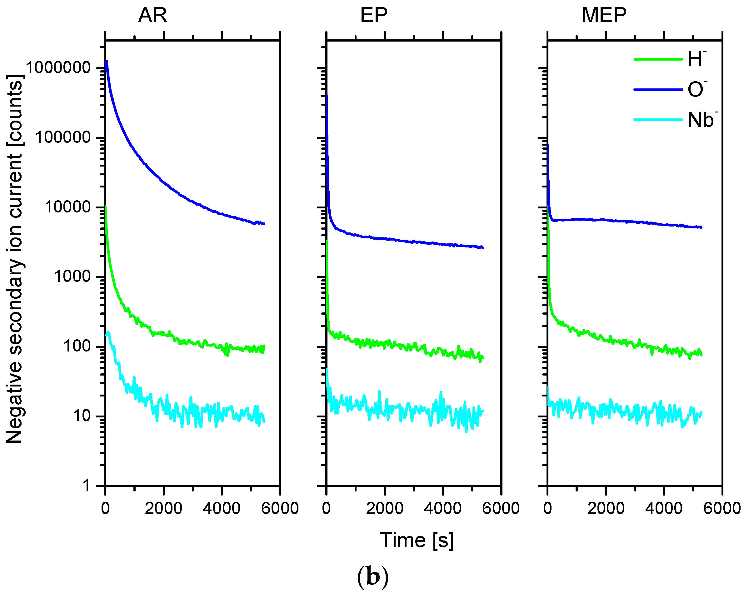 Metals 07 00442 g003b