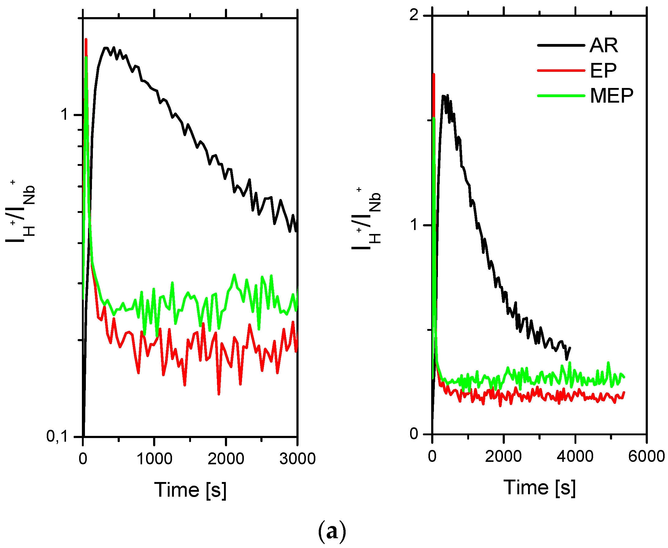 Metals 07 00442 g004a