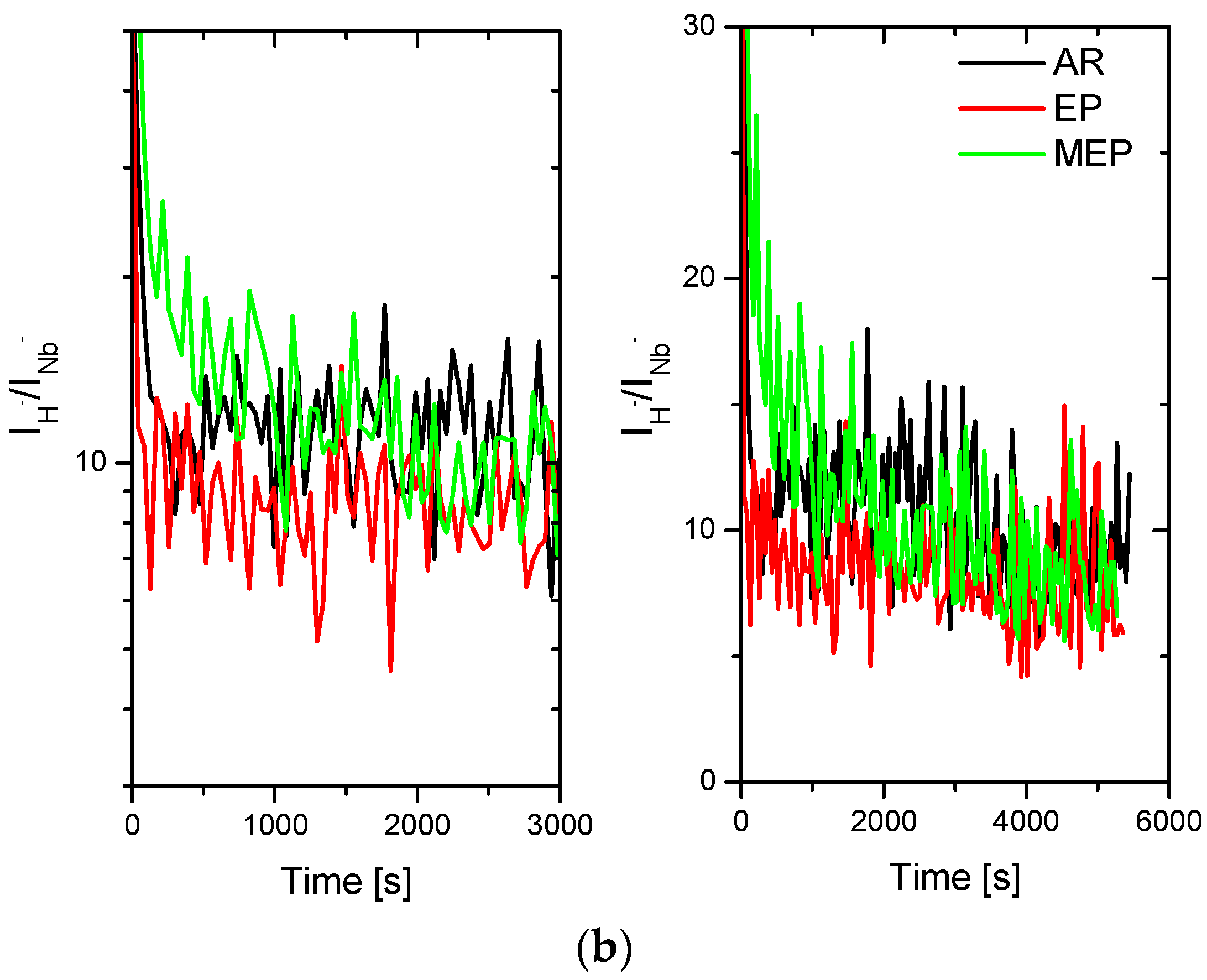 Metals 07 00442 g004b