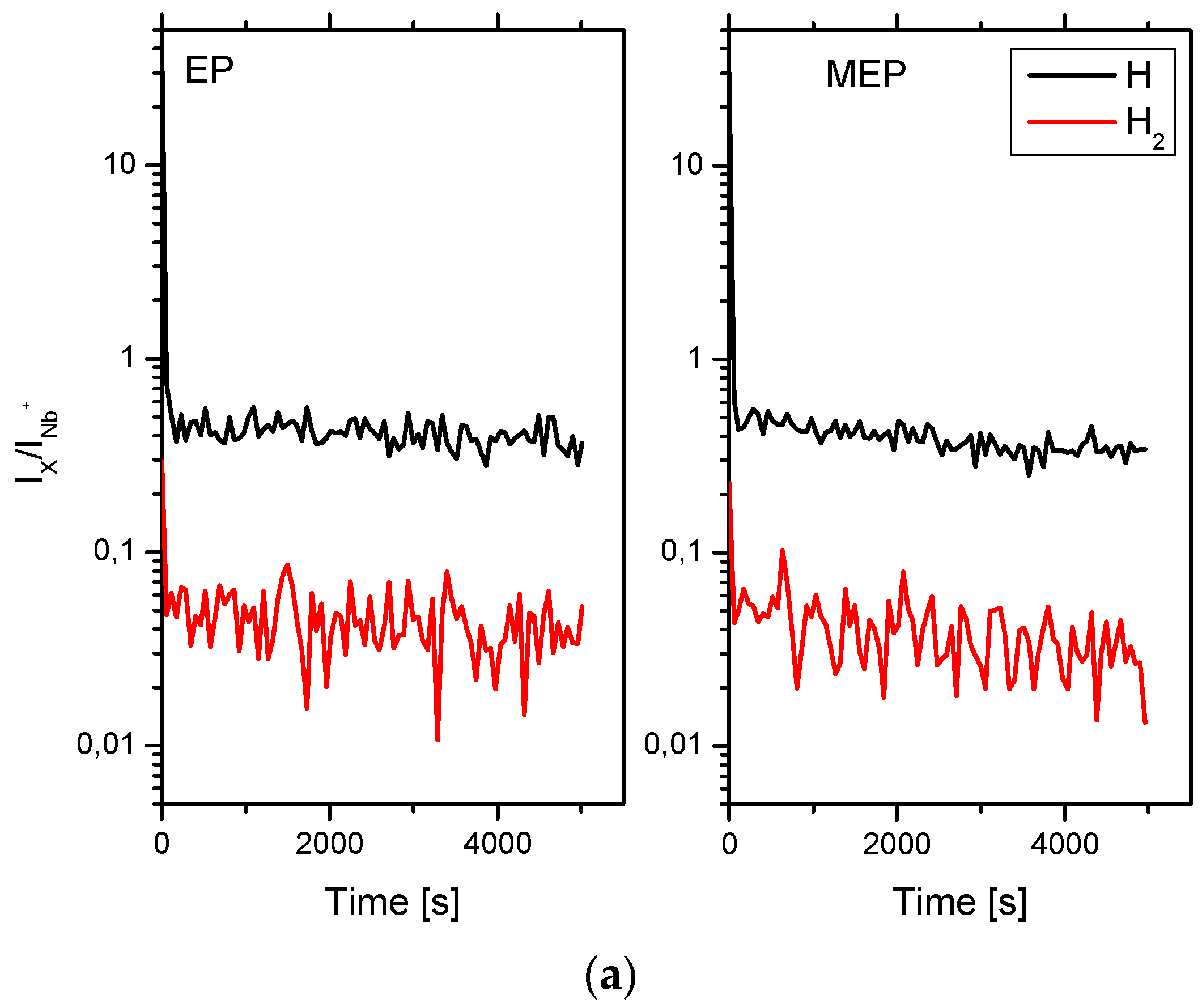 Metals 07 00442 g006a