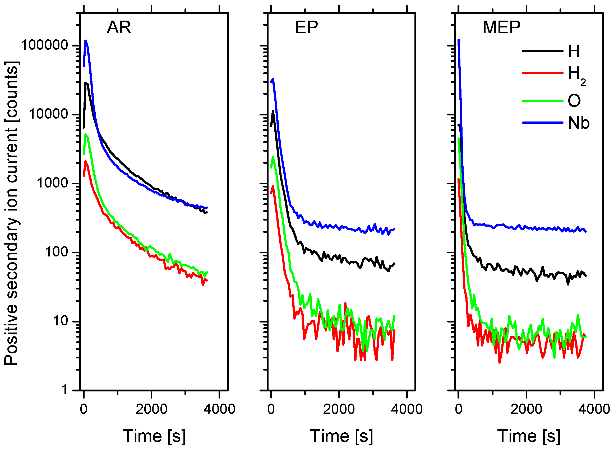 Metals 07 00442 g009