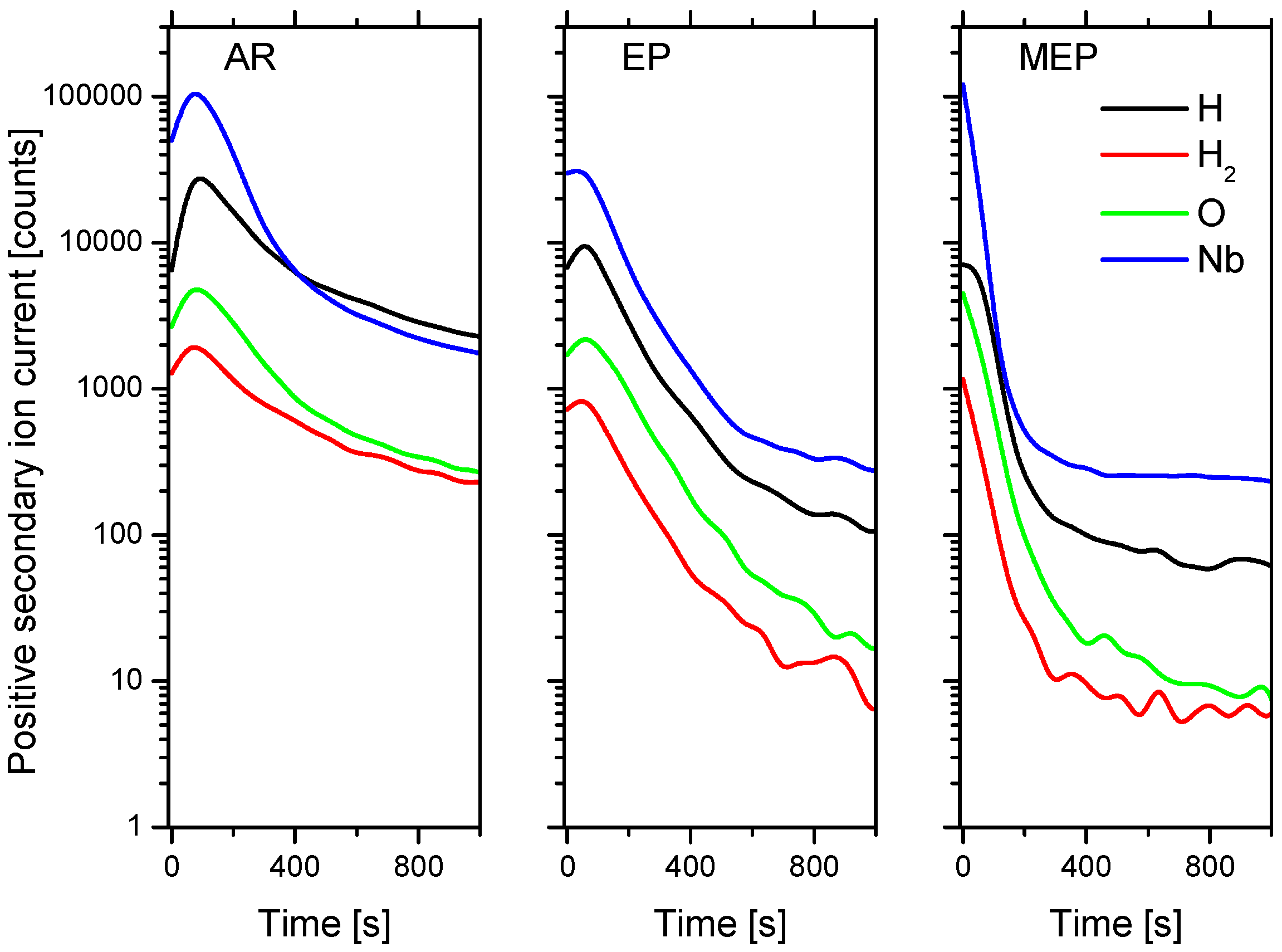 Metals 07 00442 g010