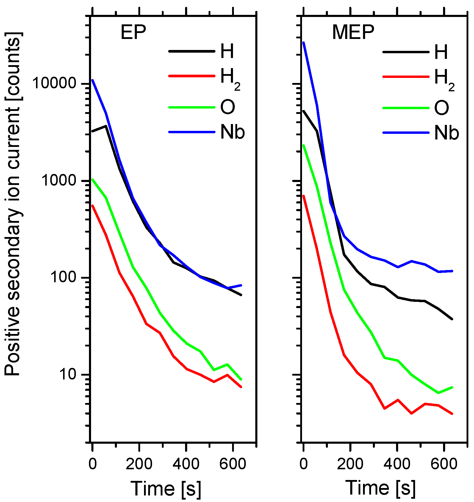Metals 07 00442 g011