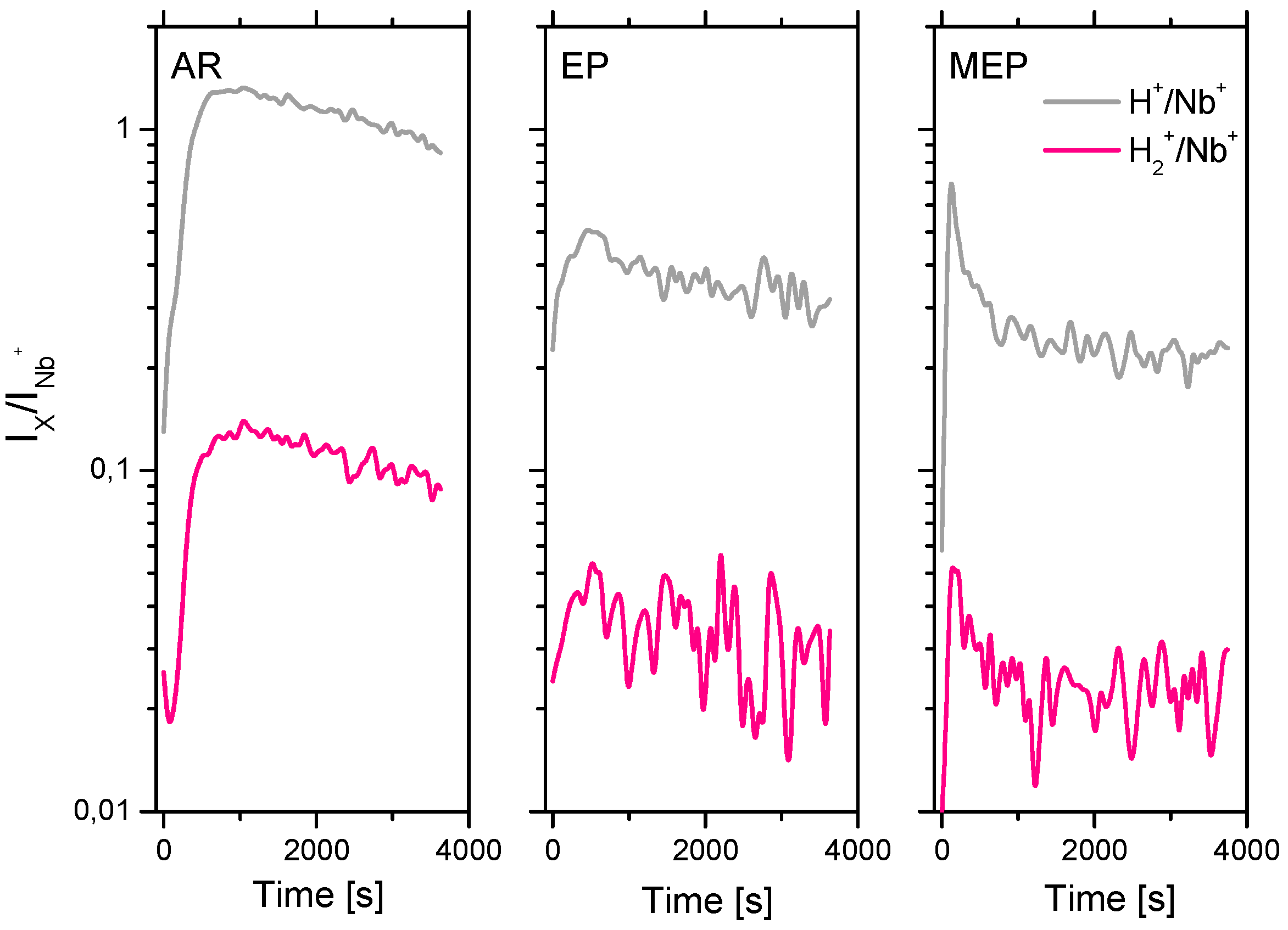 Metals 07 00442 g012