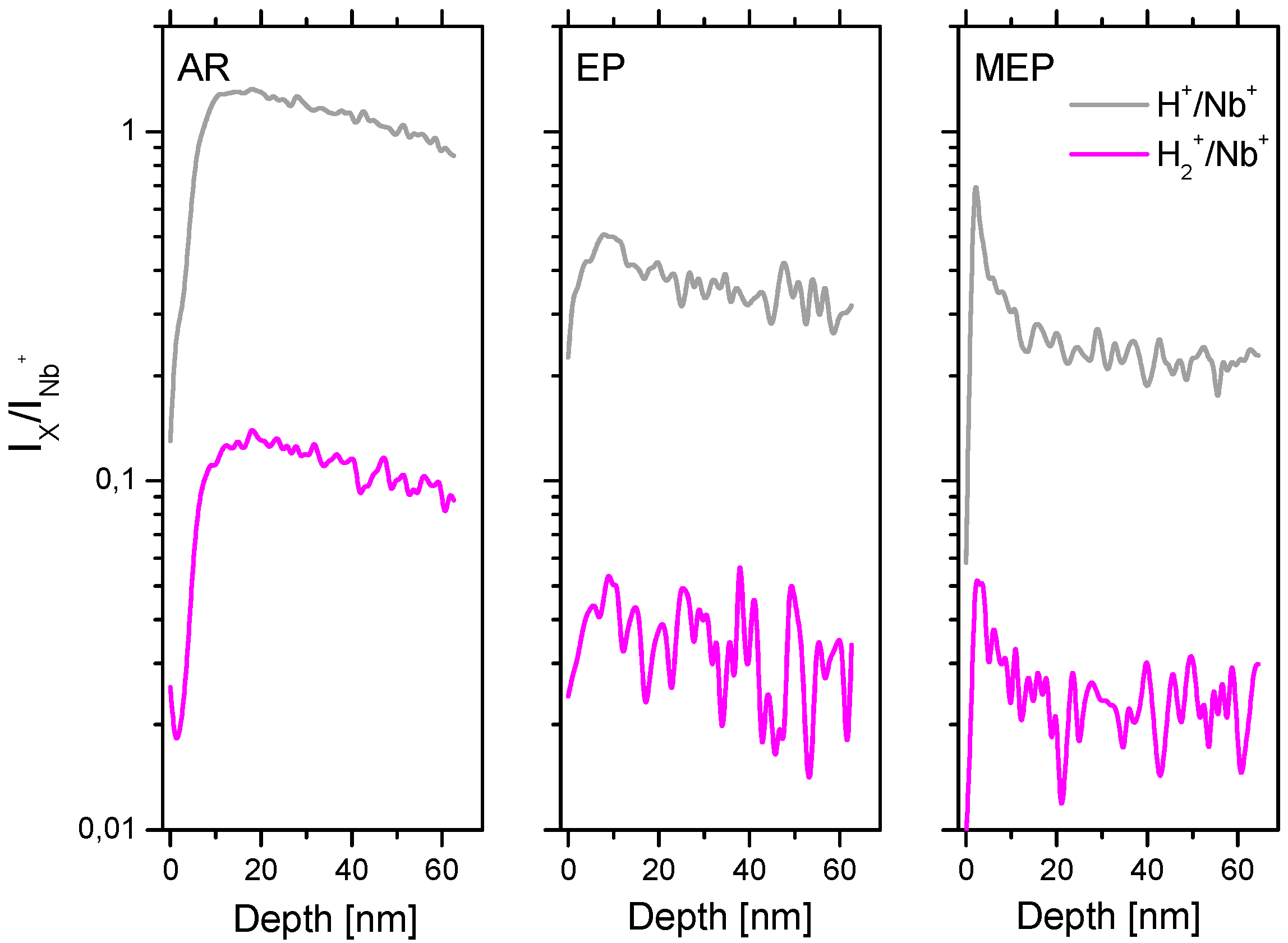 Metals 07 00442 g014