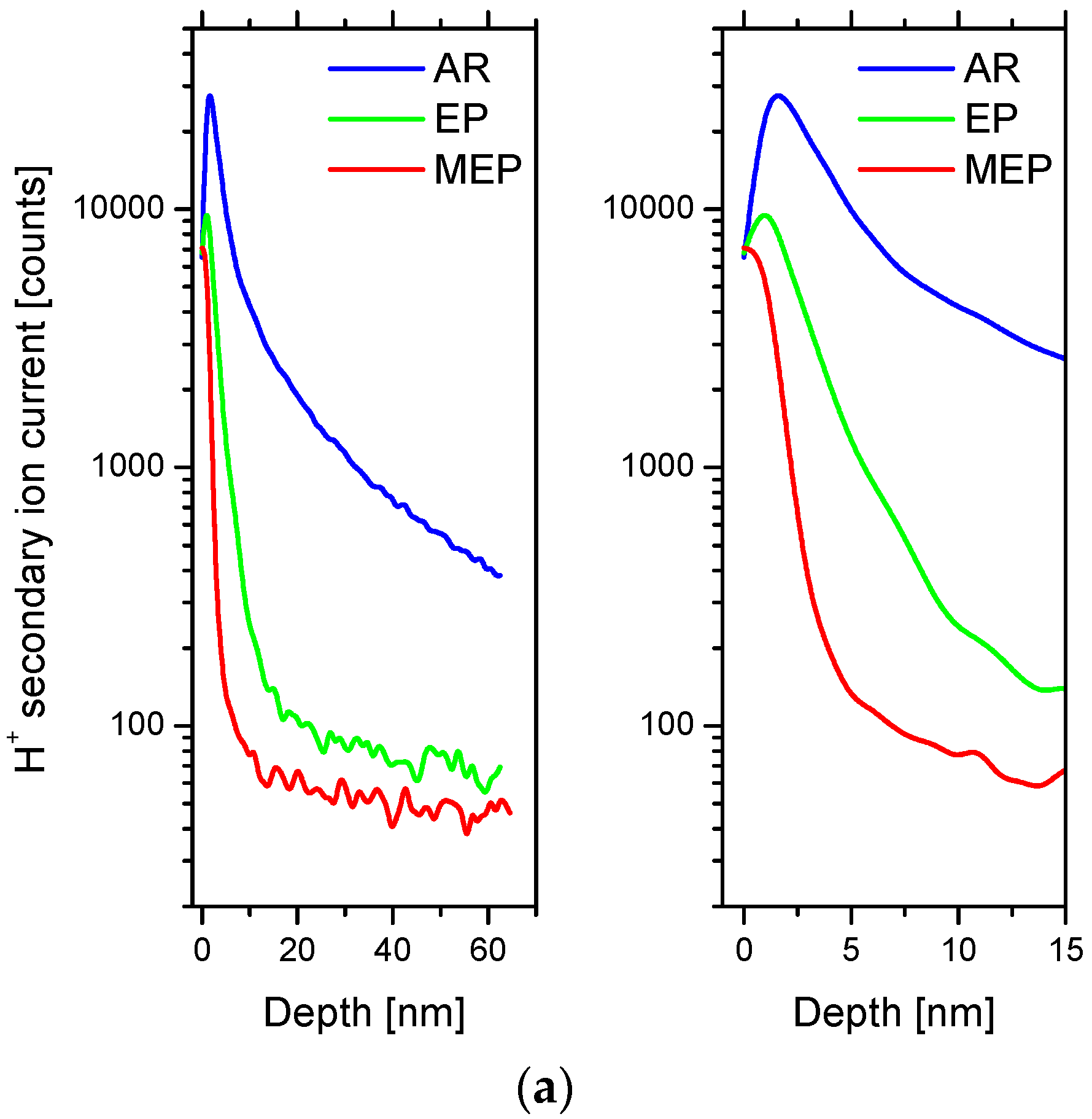 Metals 07 00442 g016a