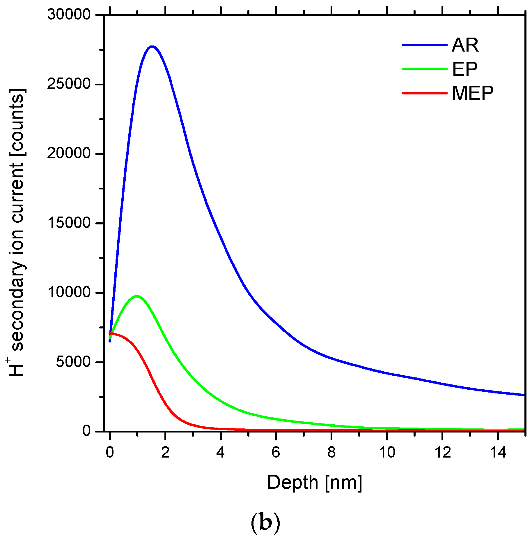 Metals 07 00442 g016b