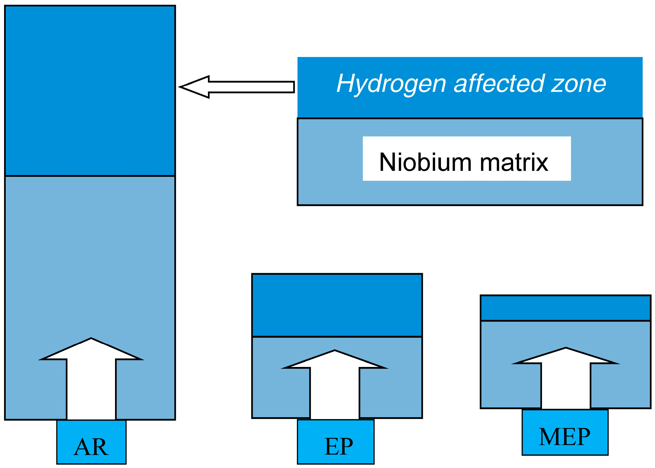 Metals 07 00442 g017