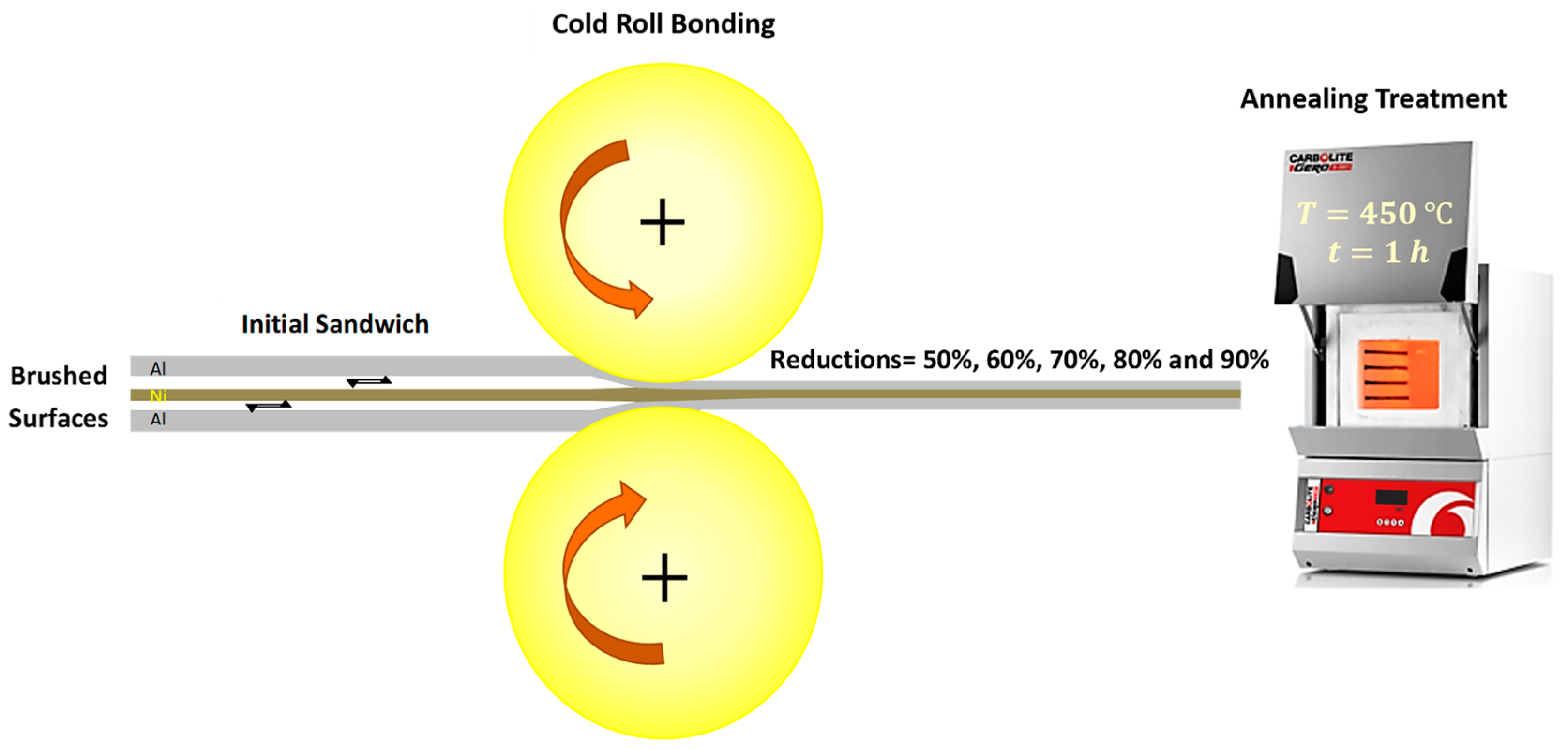 Metals 07 00445 g001