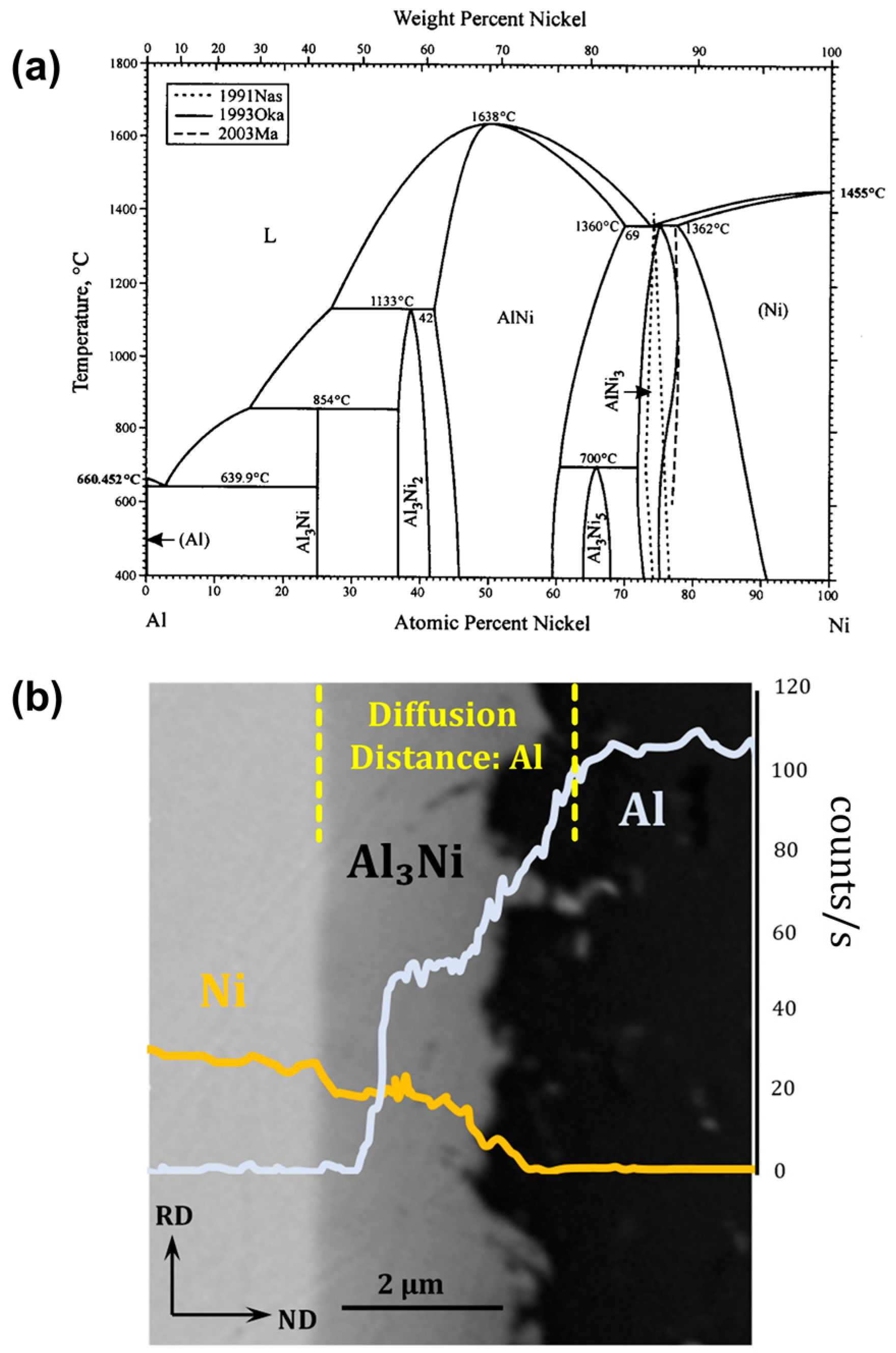 Metals 07 00445 g005