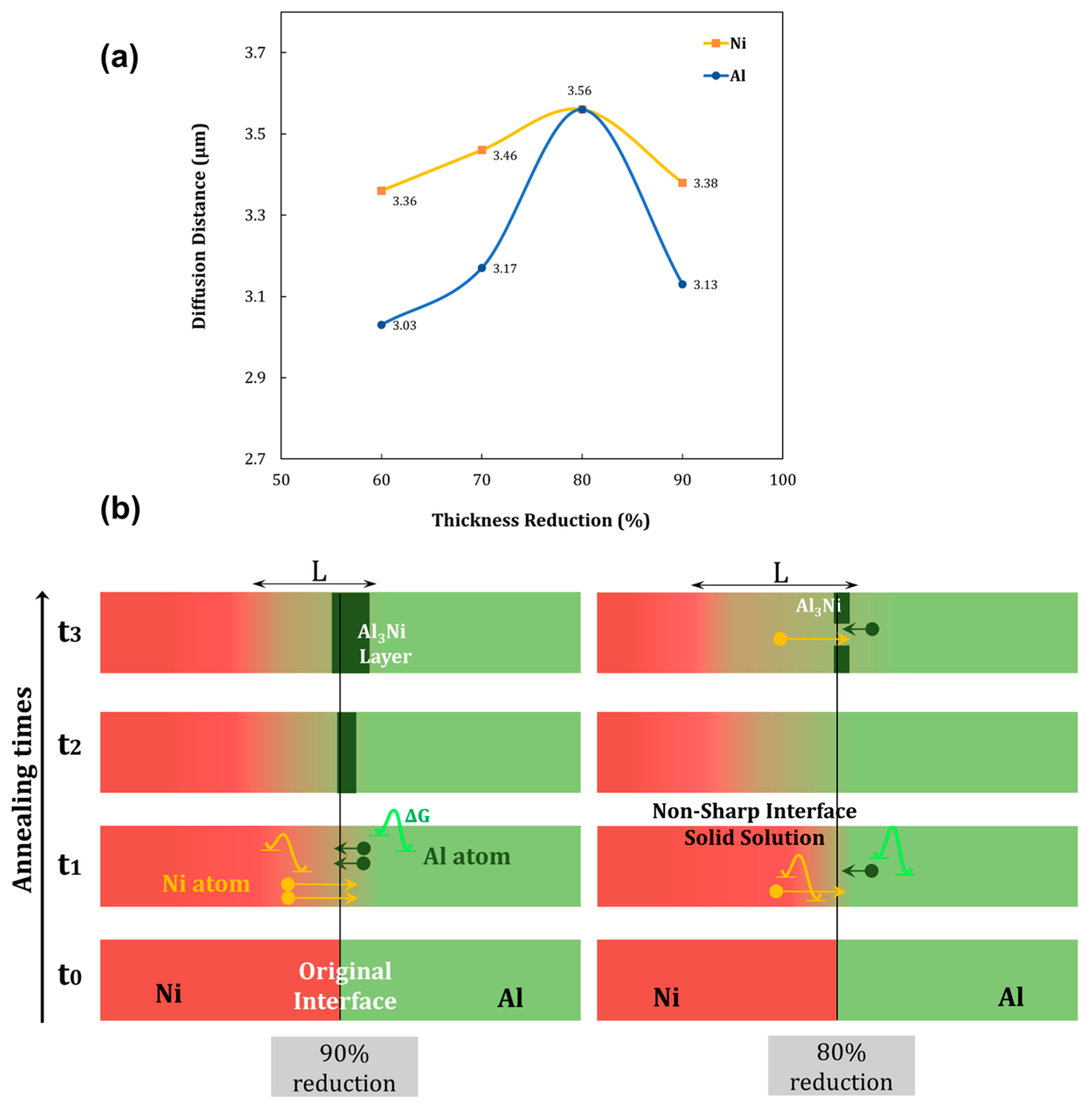 Metals 07 00445 g006