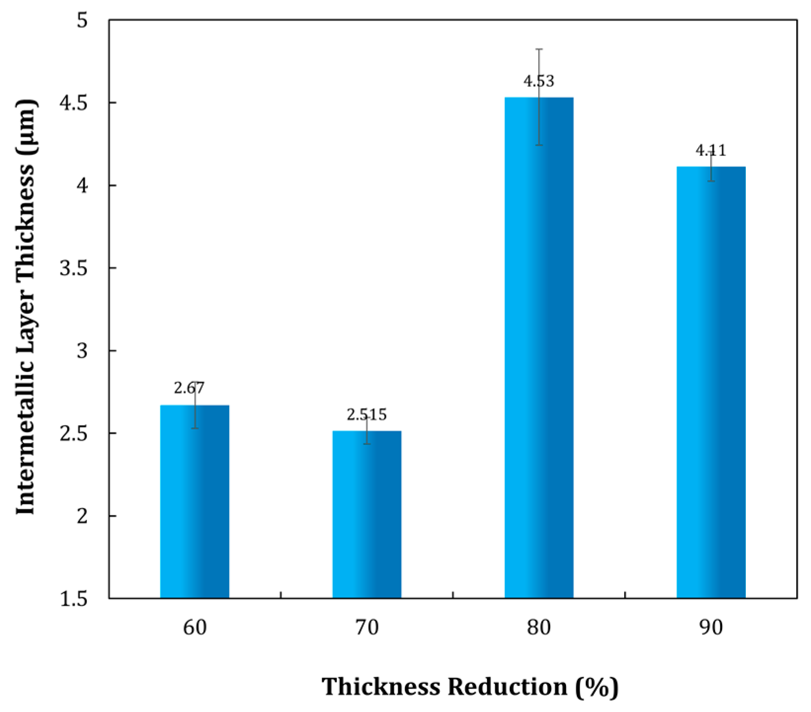 Metals 07 00445 g007