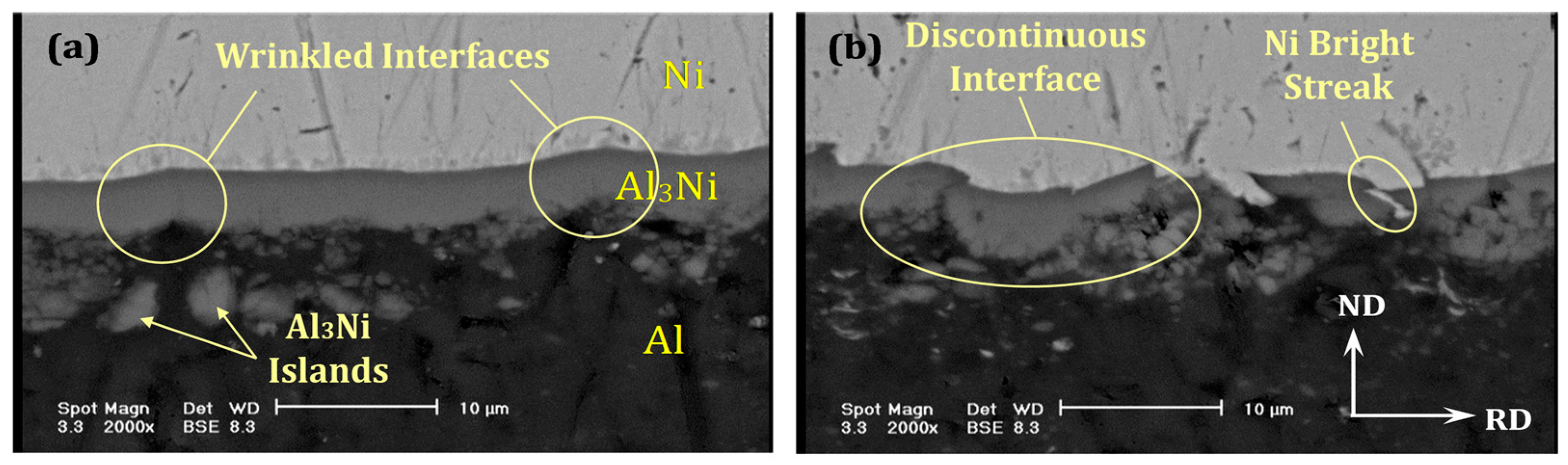 Metals 07 00445 g008