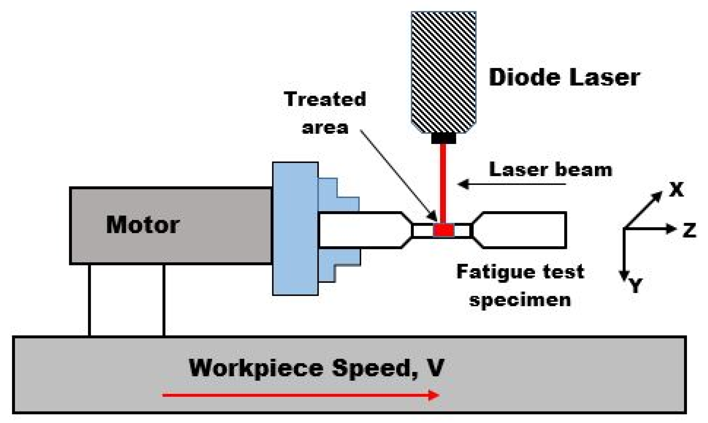 Metals 07 00447 g002
