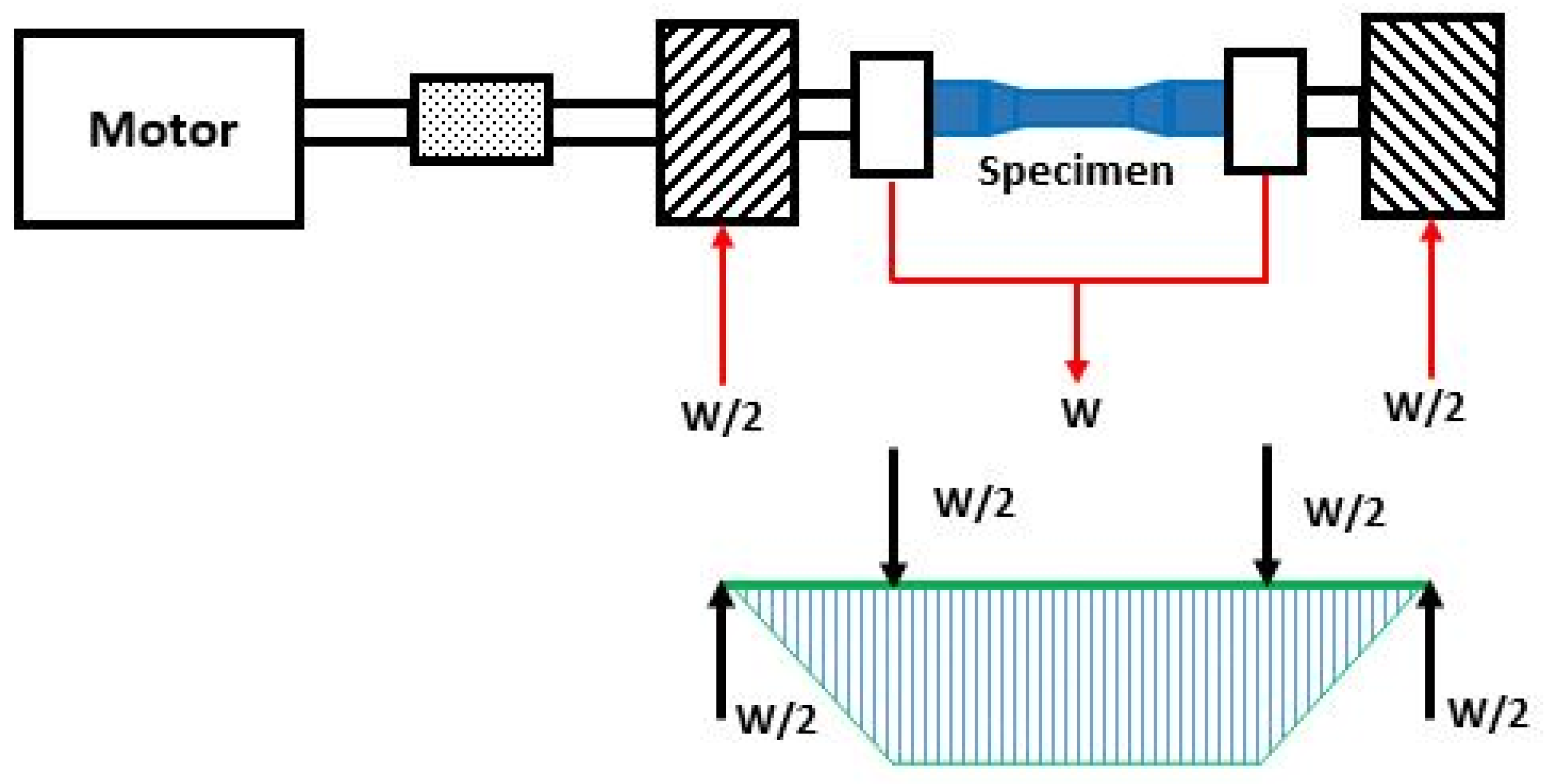 Metals 07 00447 g003