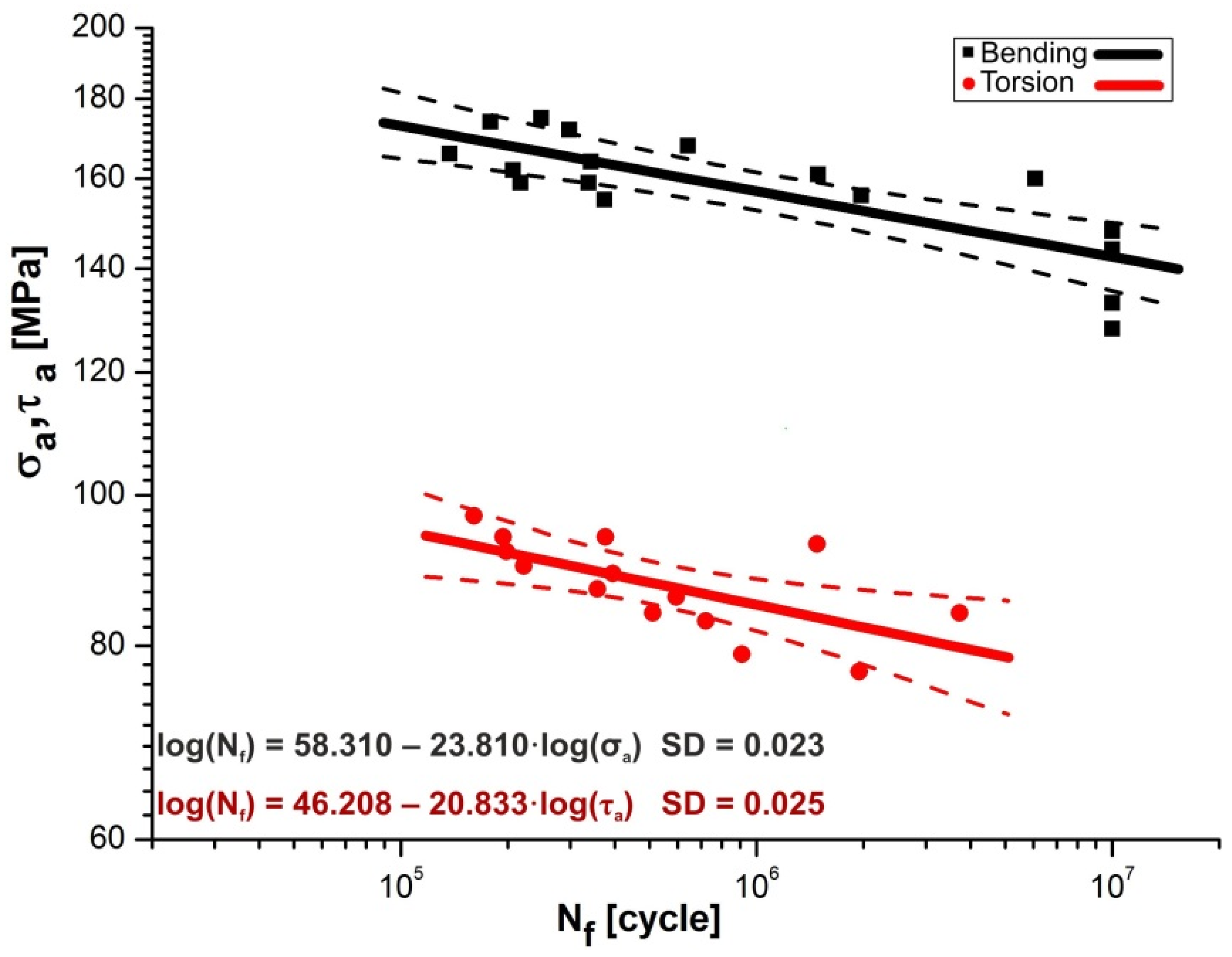 Metals 07 00448 g005