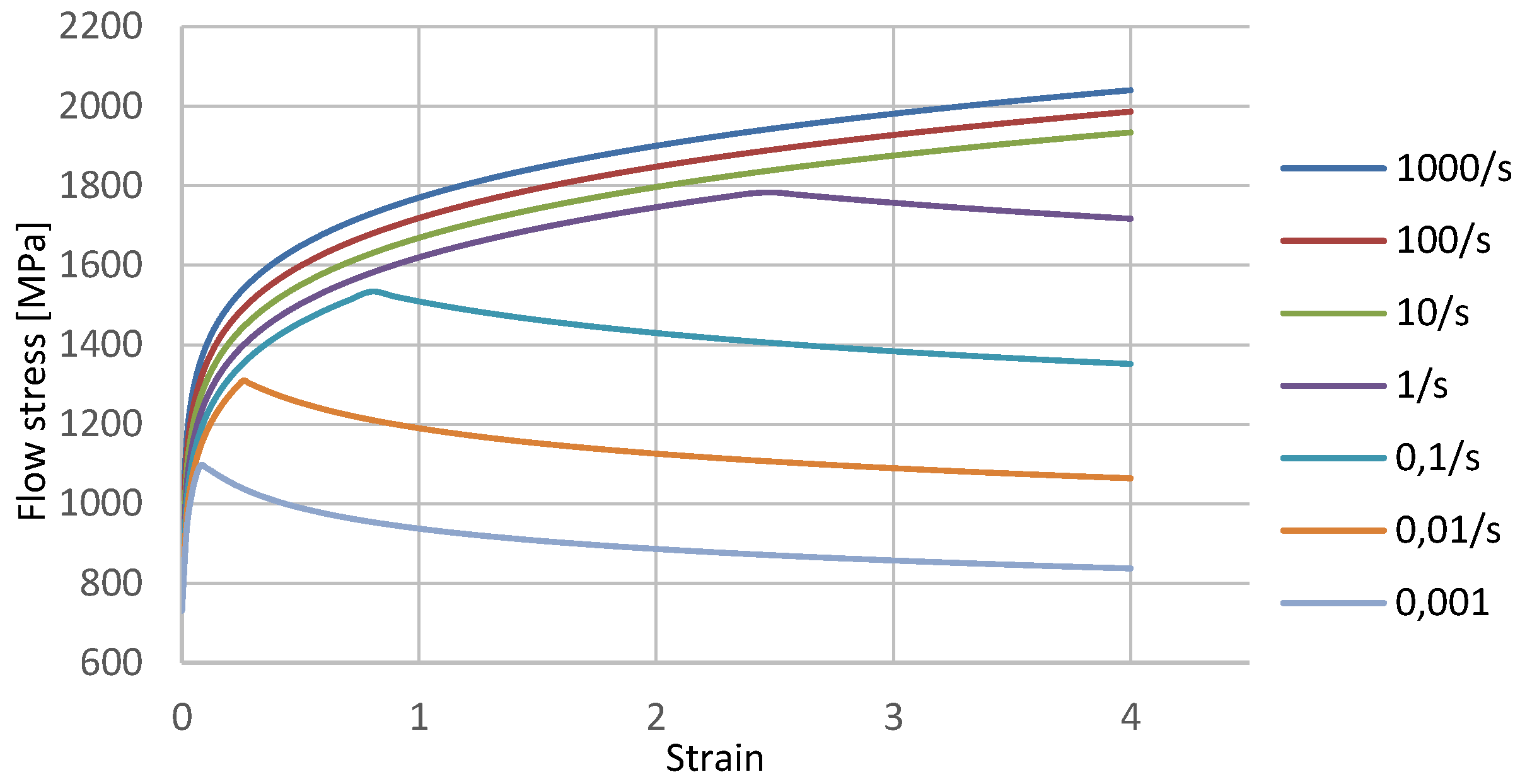 Metals 07 00449 g004