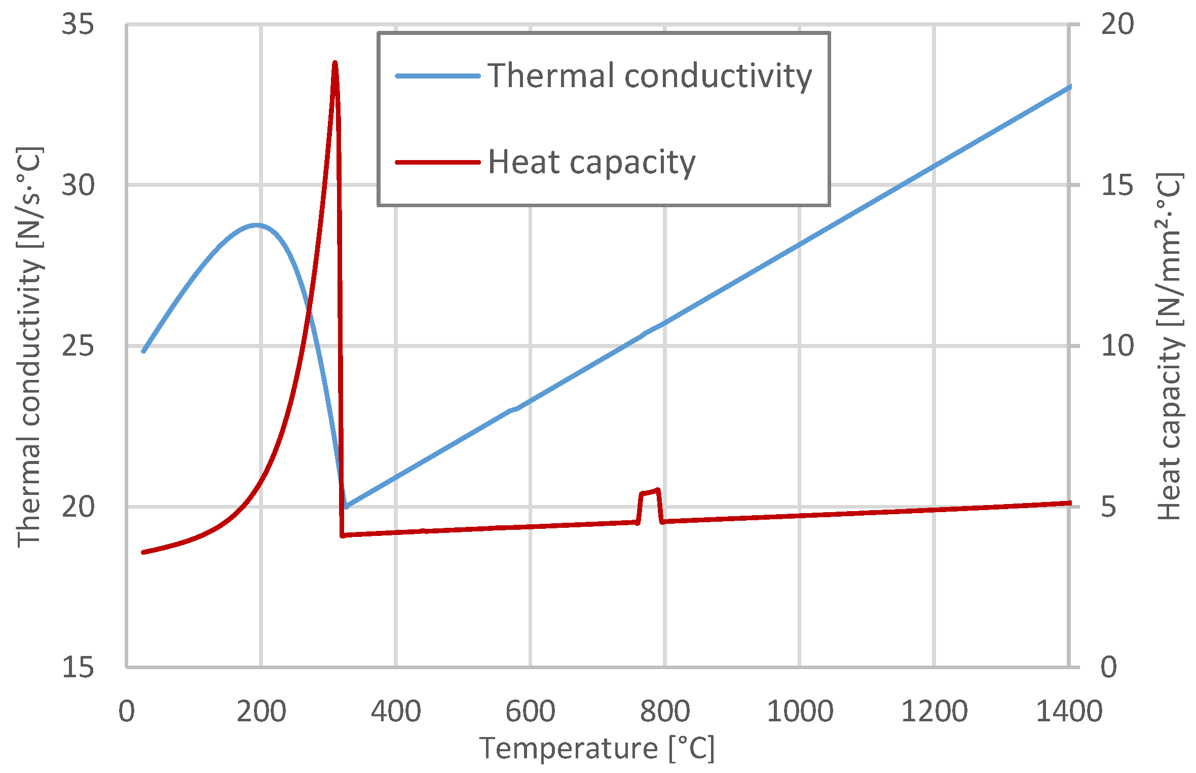 Metals 07 00449 g005