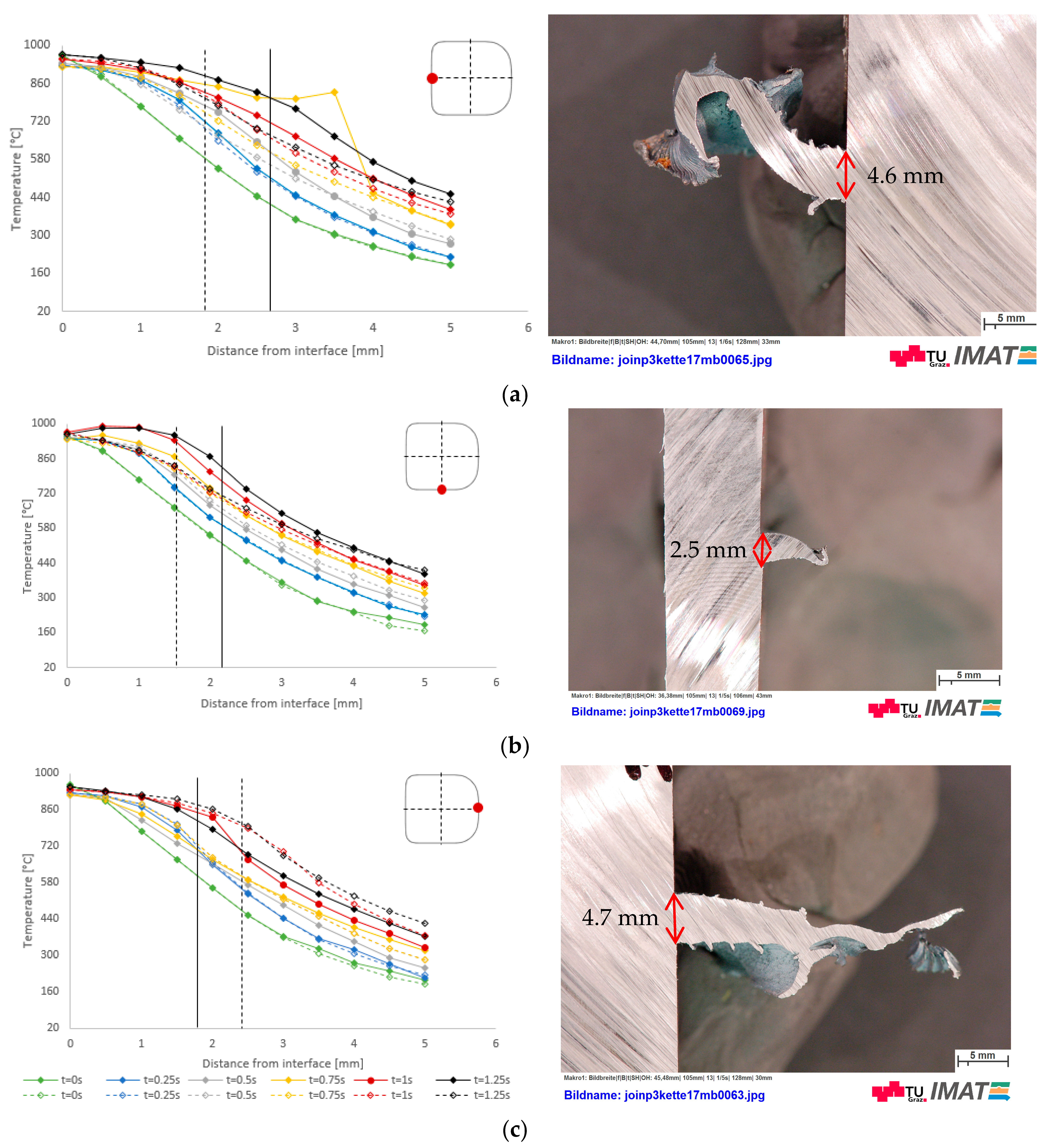 Metals 07 00449 g008