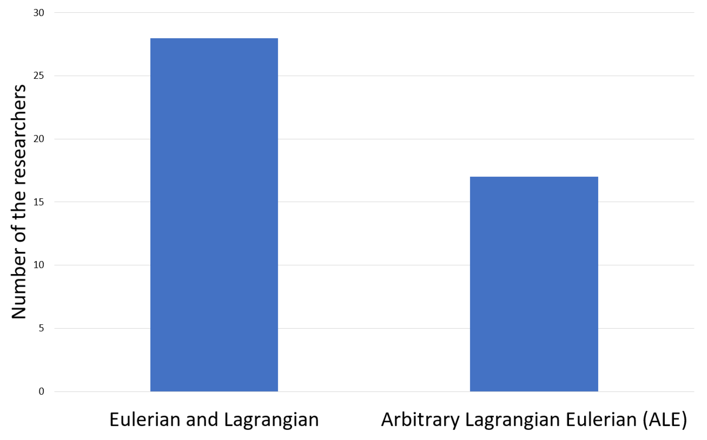 Metals 07 00450 g004