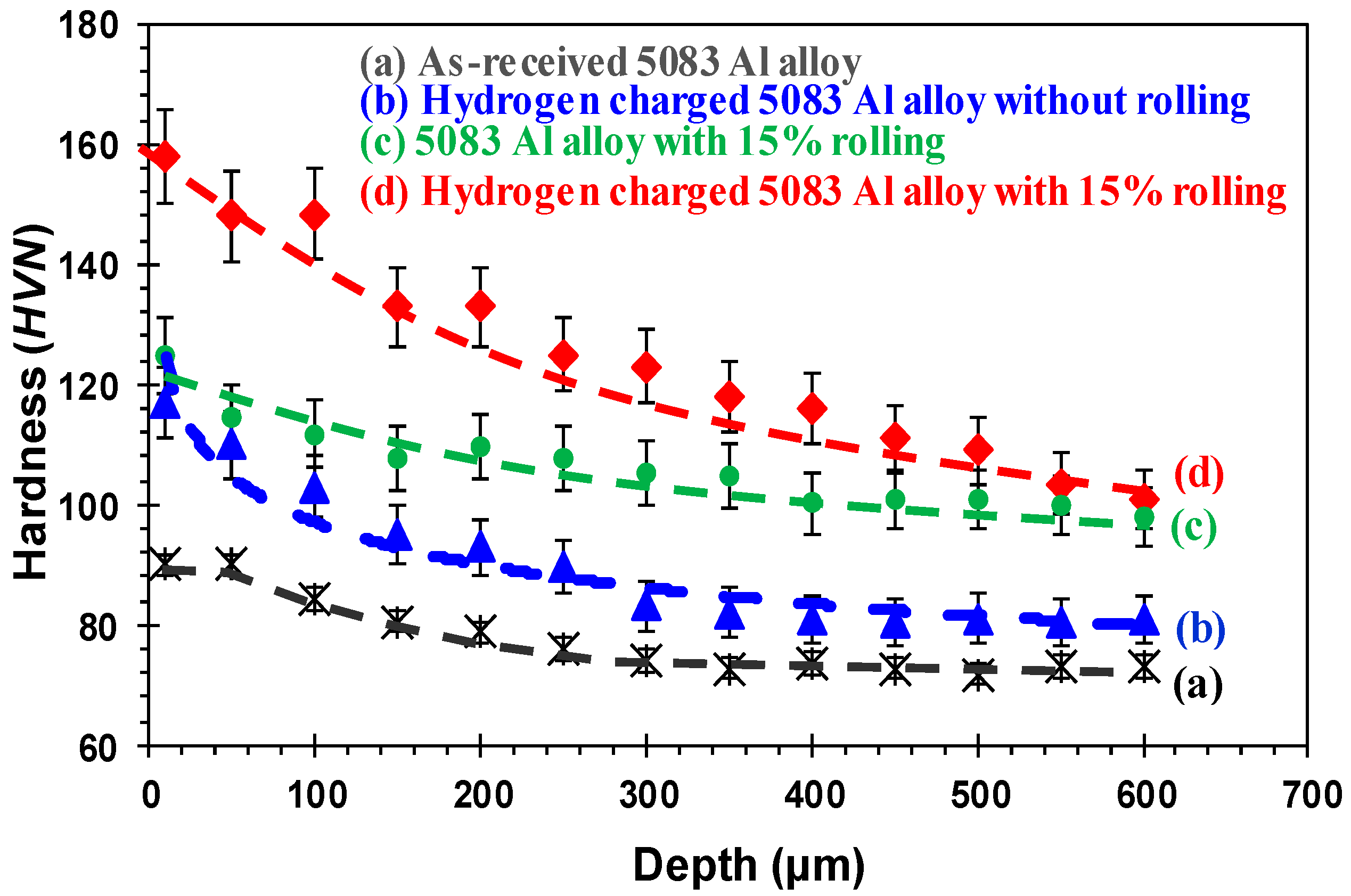 Metals 07 00451 g003