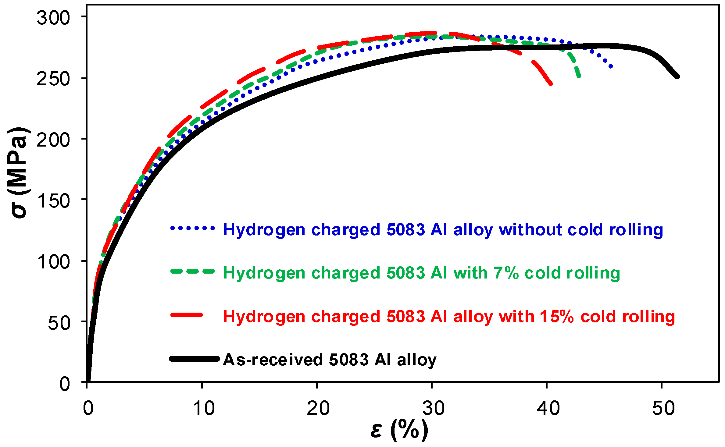 Metals 07 00451 g004