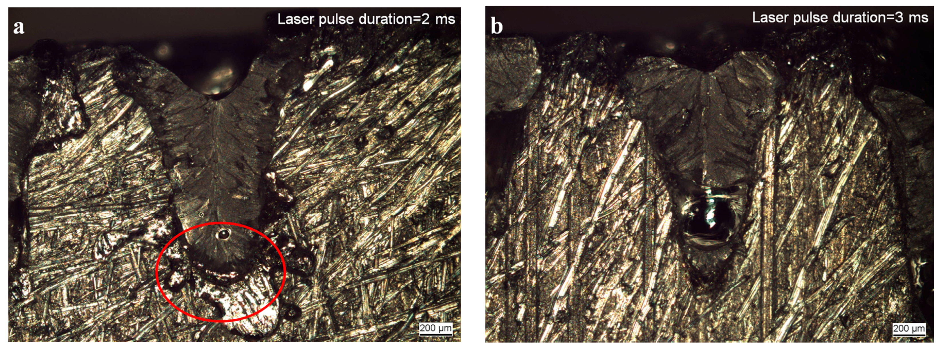 Metals 07 00452 g007a