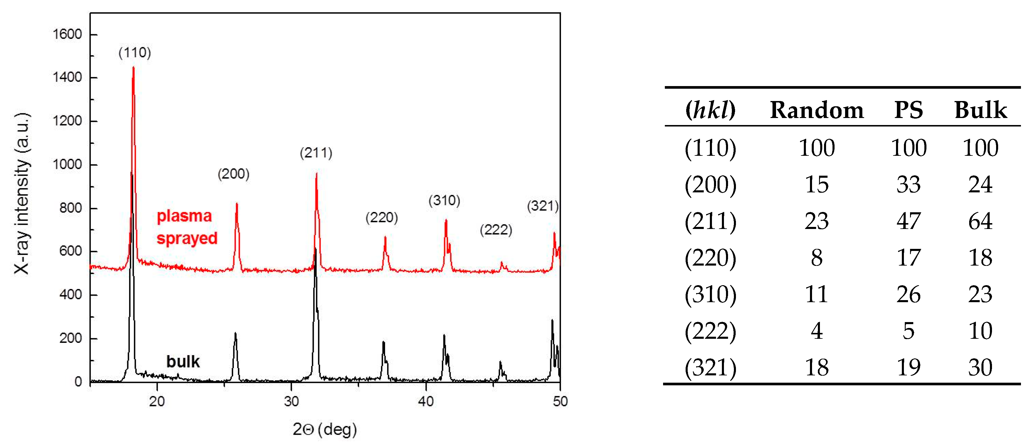 Metals 07 00454 g002 Metals 07 00454 g002
