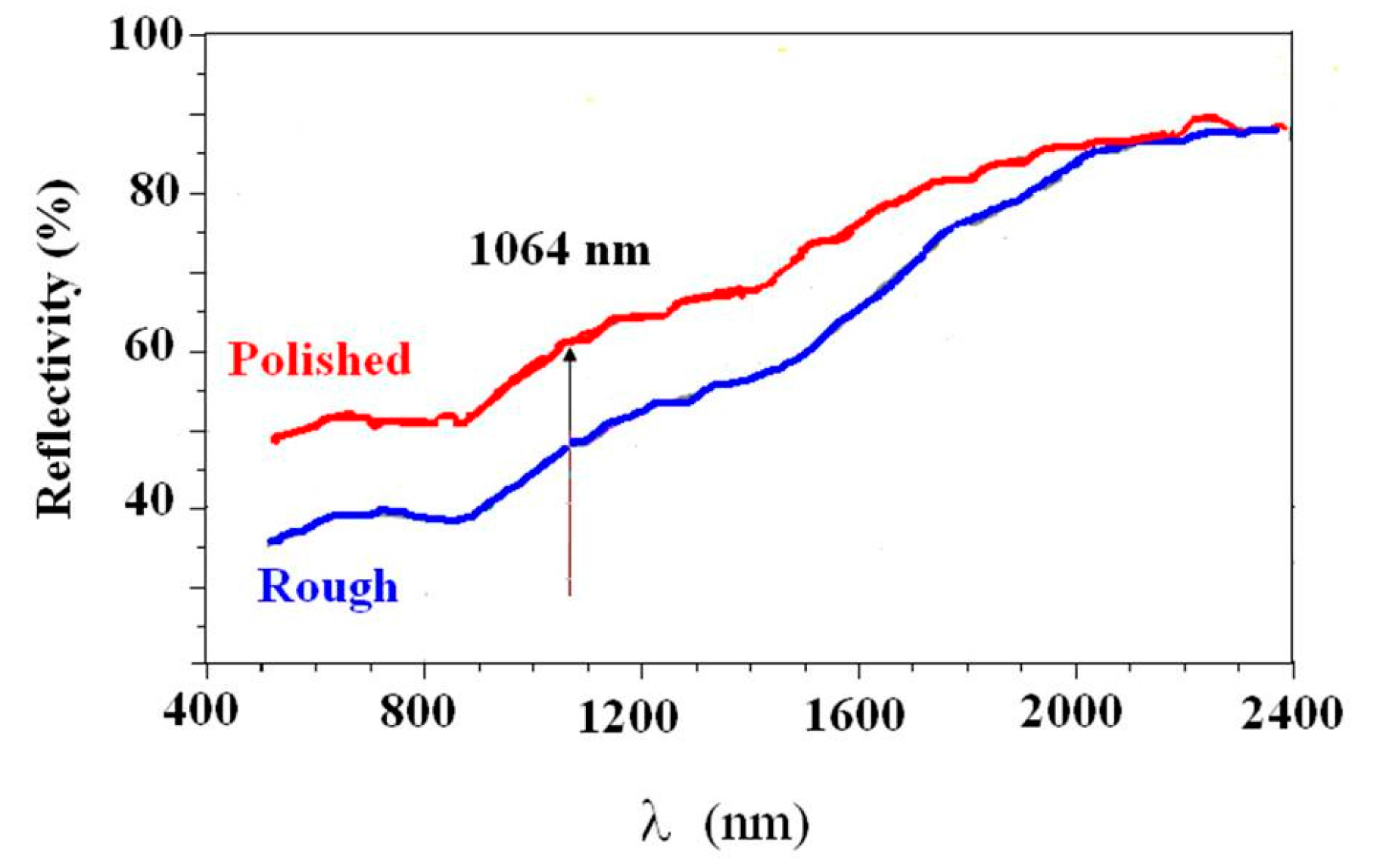 Metals 07 00454 g004 Metals 07 00454 g004