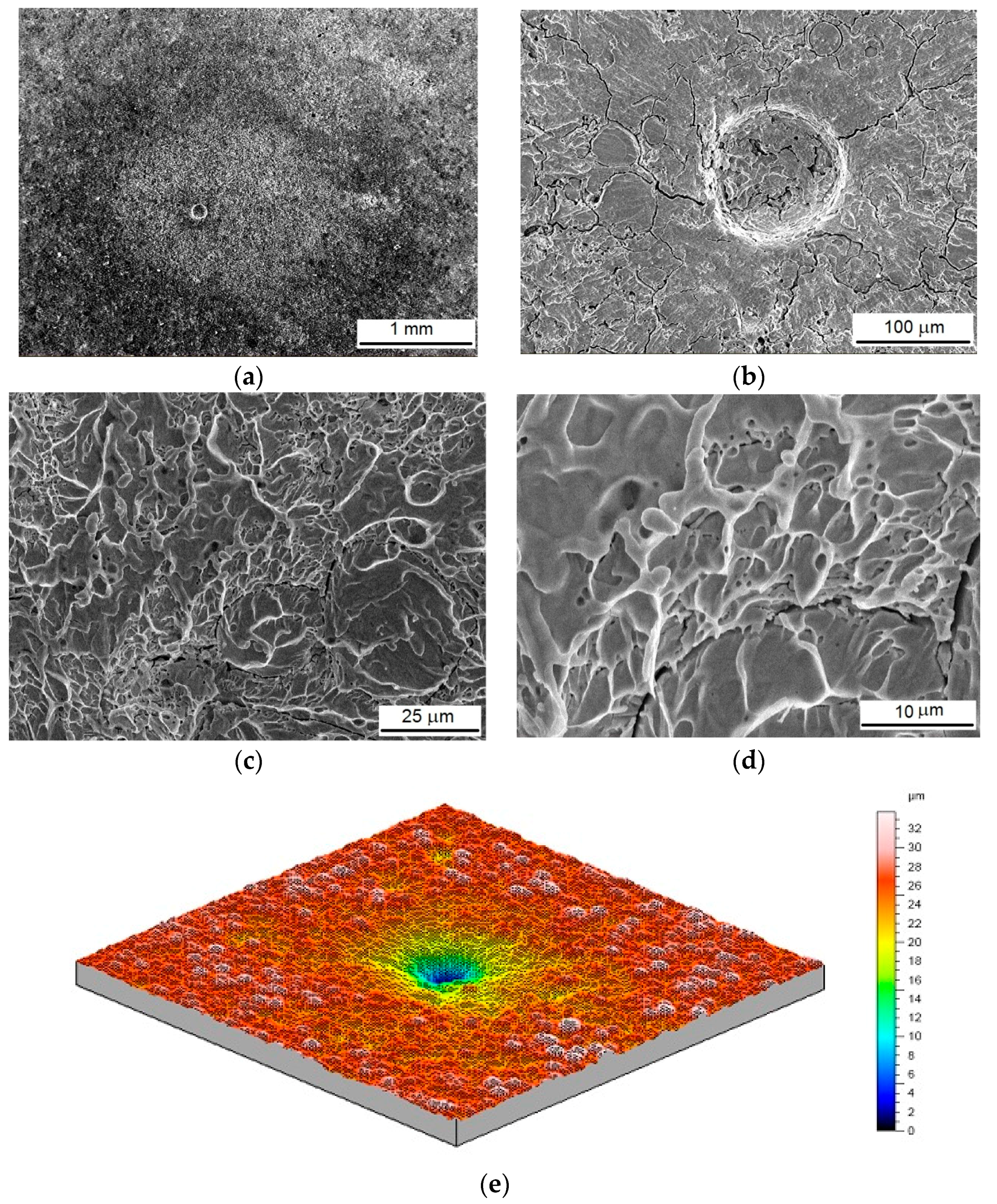 Metals 07 00454 g006 Metals 07 00454 g006