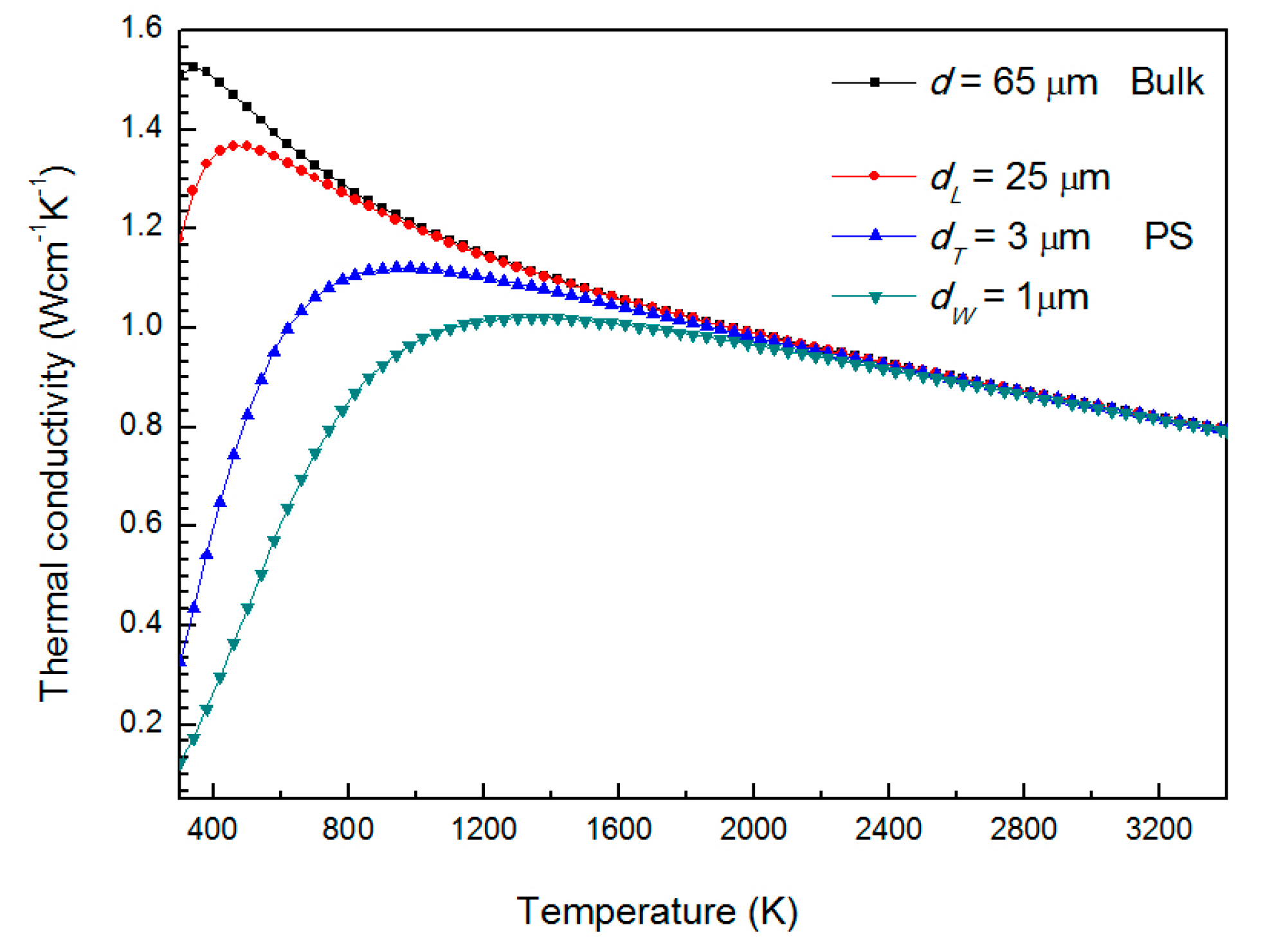 Metals 07 00454 g008 Metals 07 00454 g008