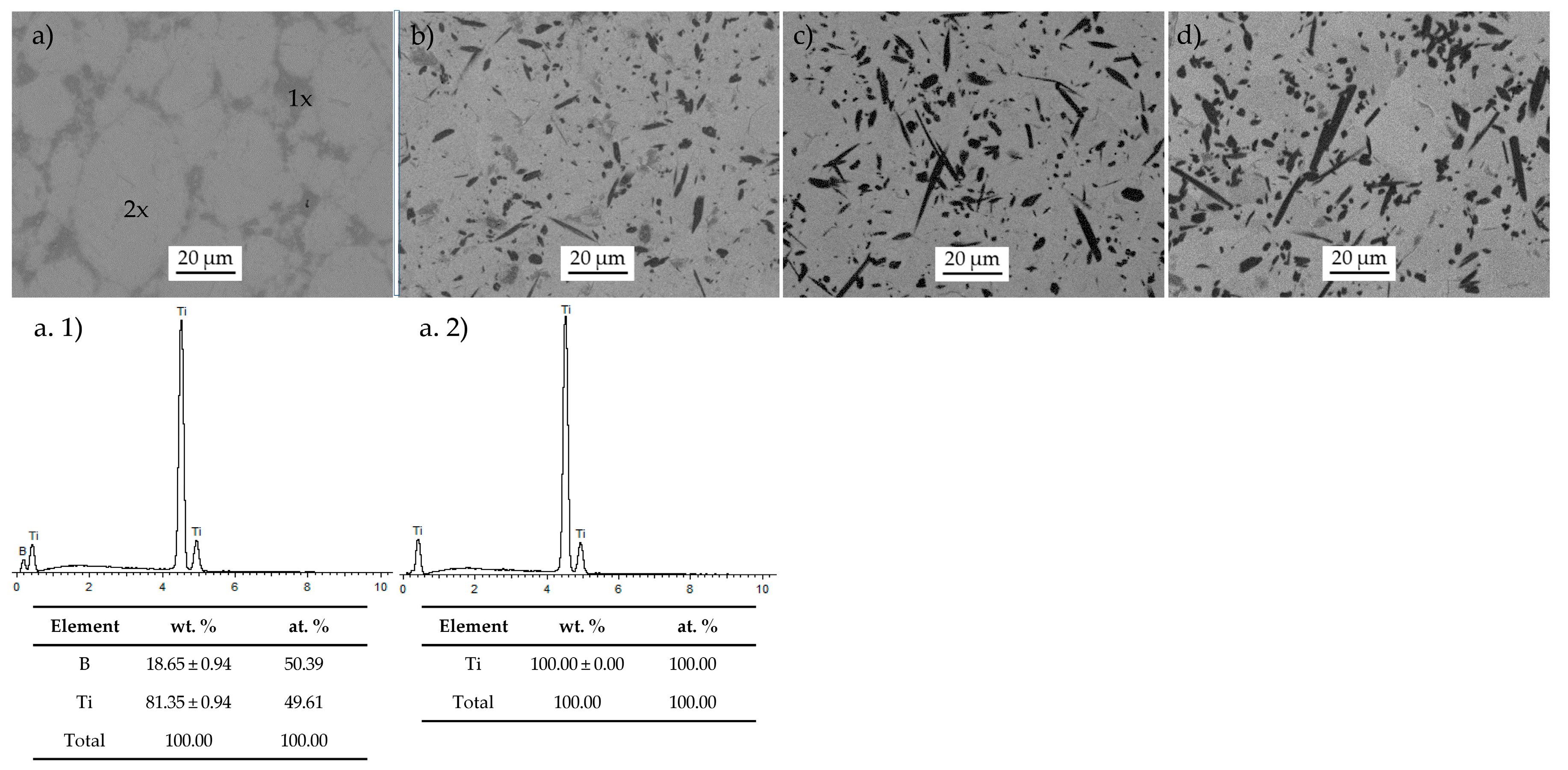 Metals 07 00457 g003