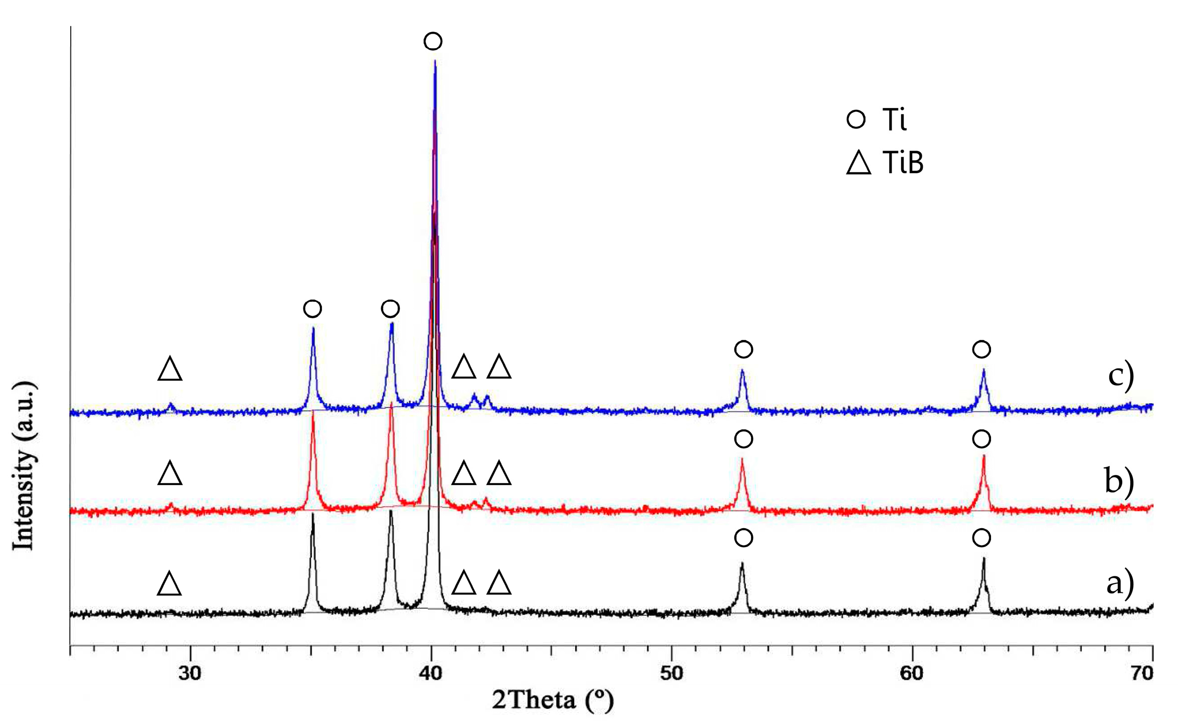 Metals 07 00457 g006