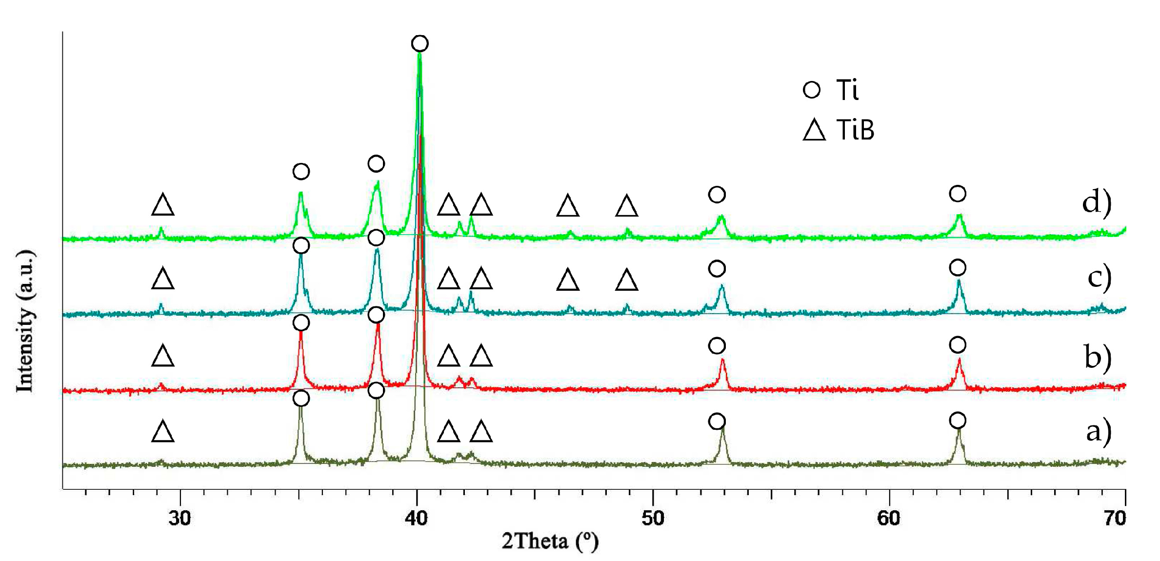 Metals 07 00457 g007