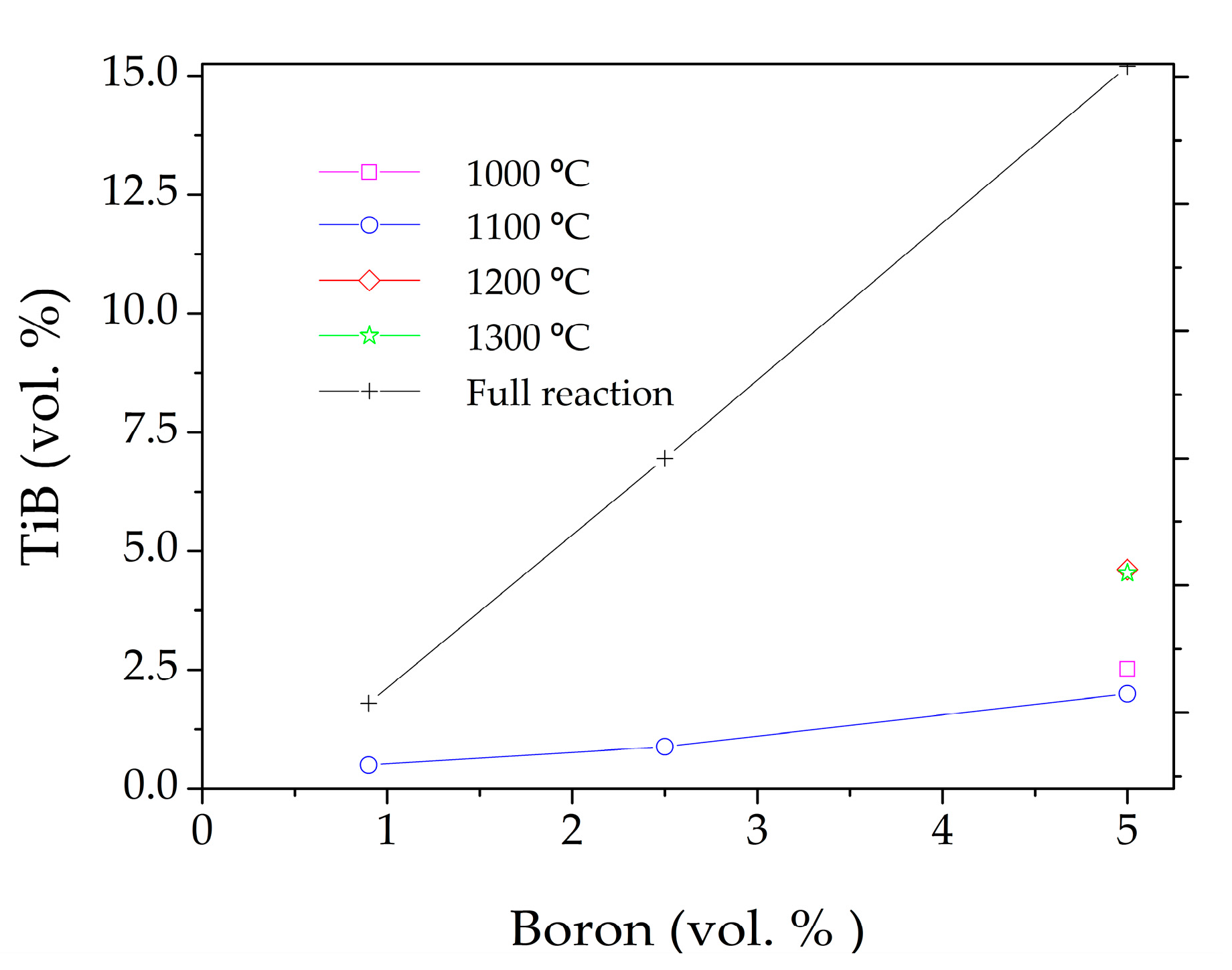 Metals 07 00457 g008