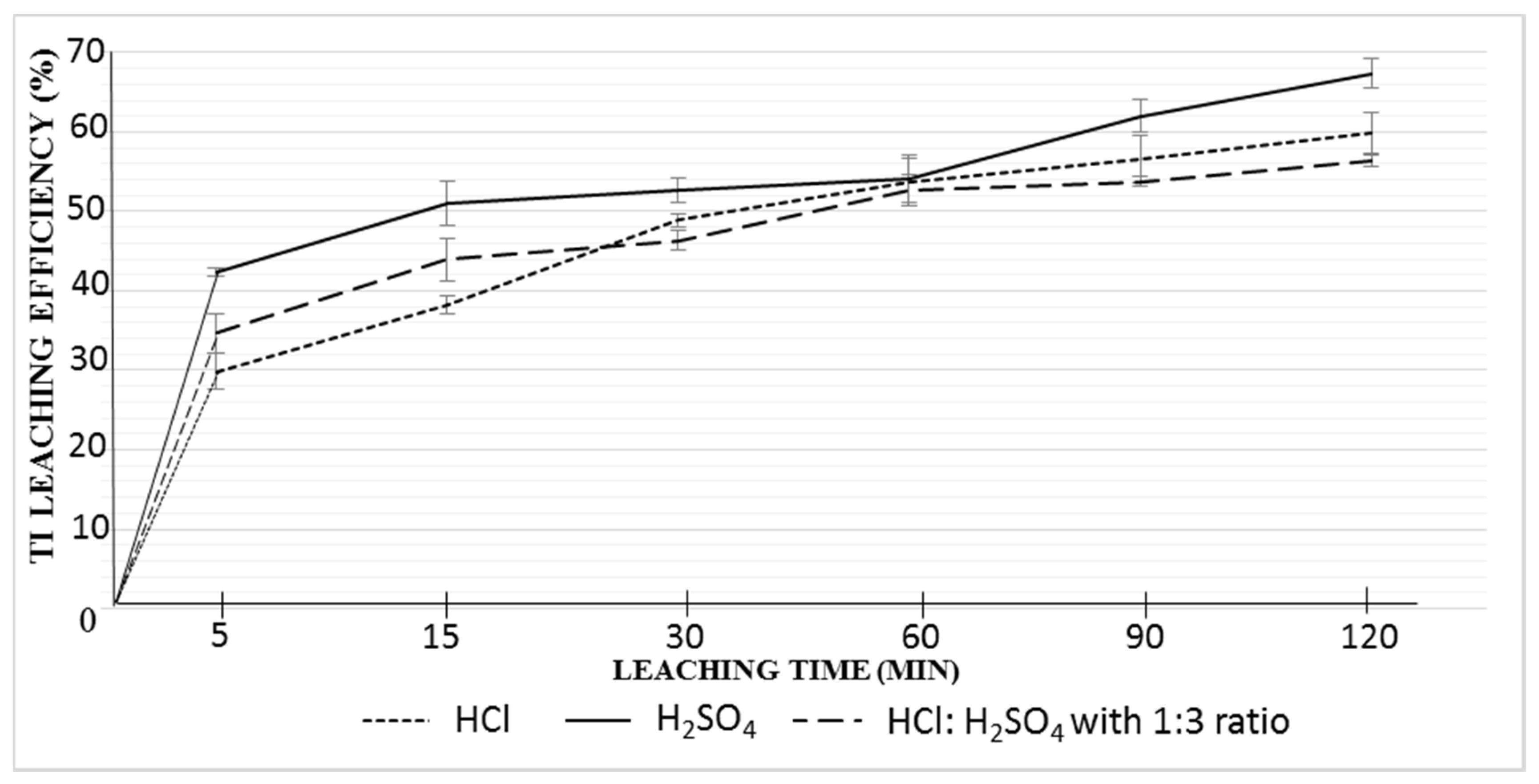 Metals 07 00458 g001