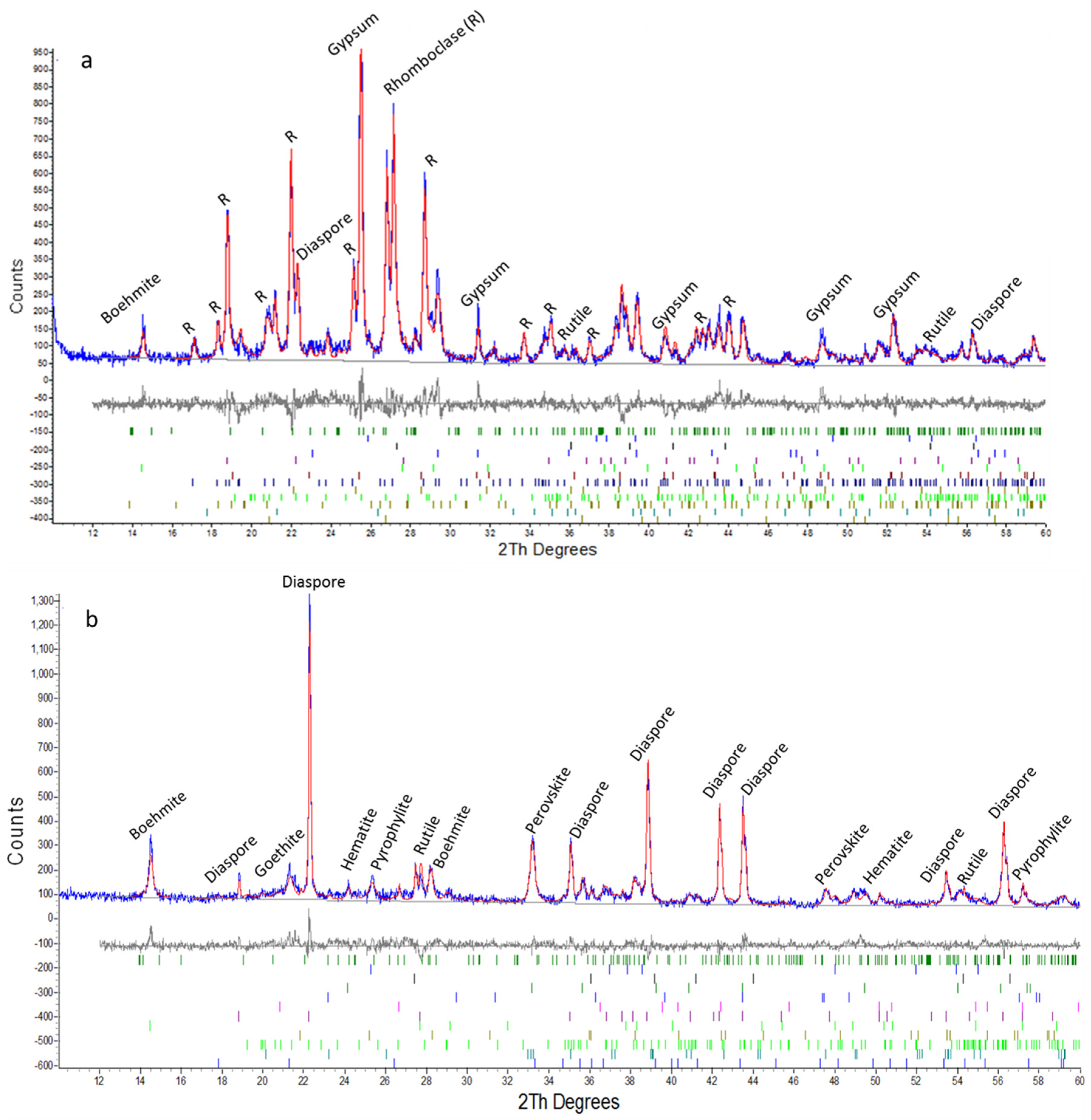 Metals 07 00458 g002