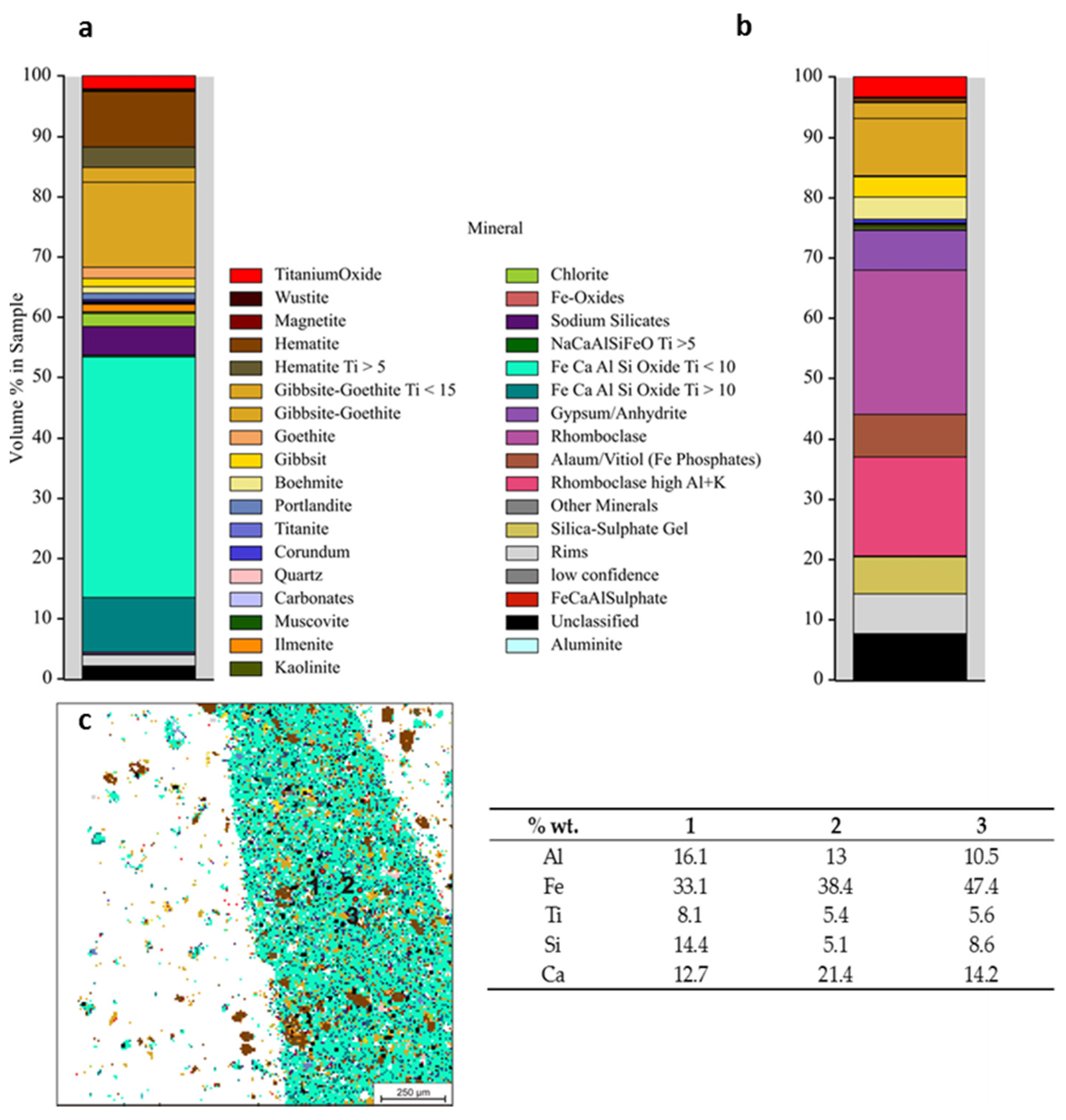 Metals 07 00458 g004