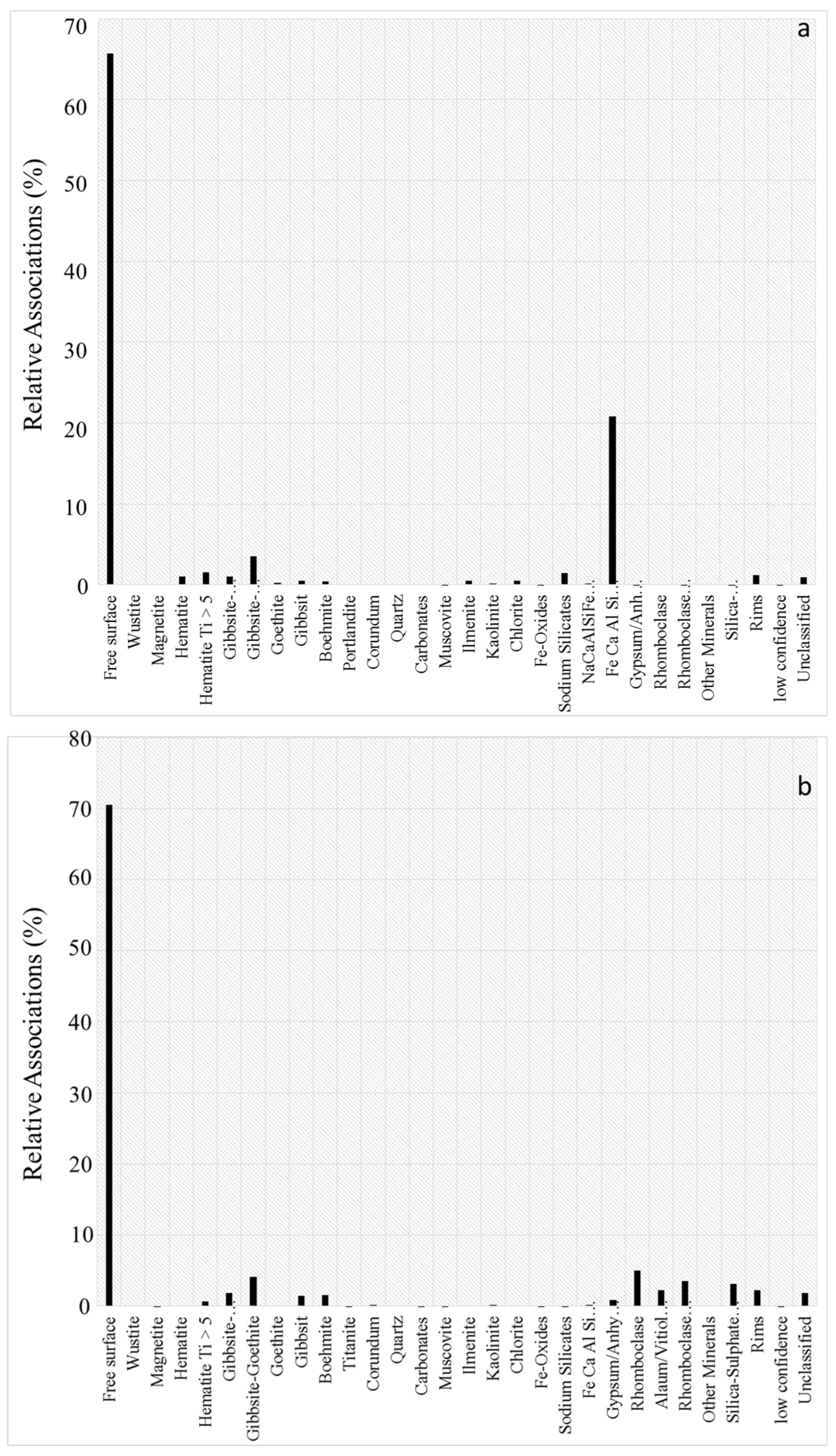 Metals 07 00458 g005