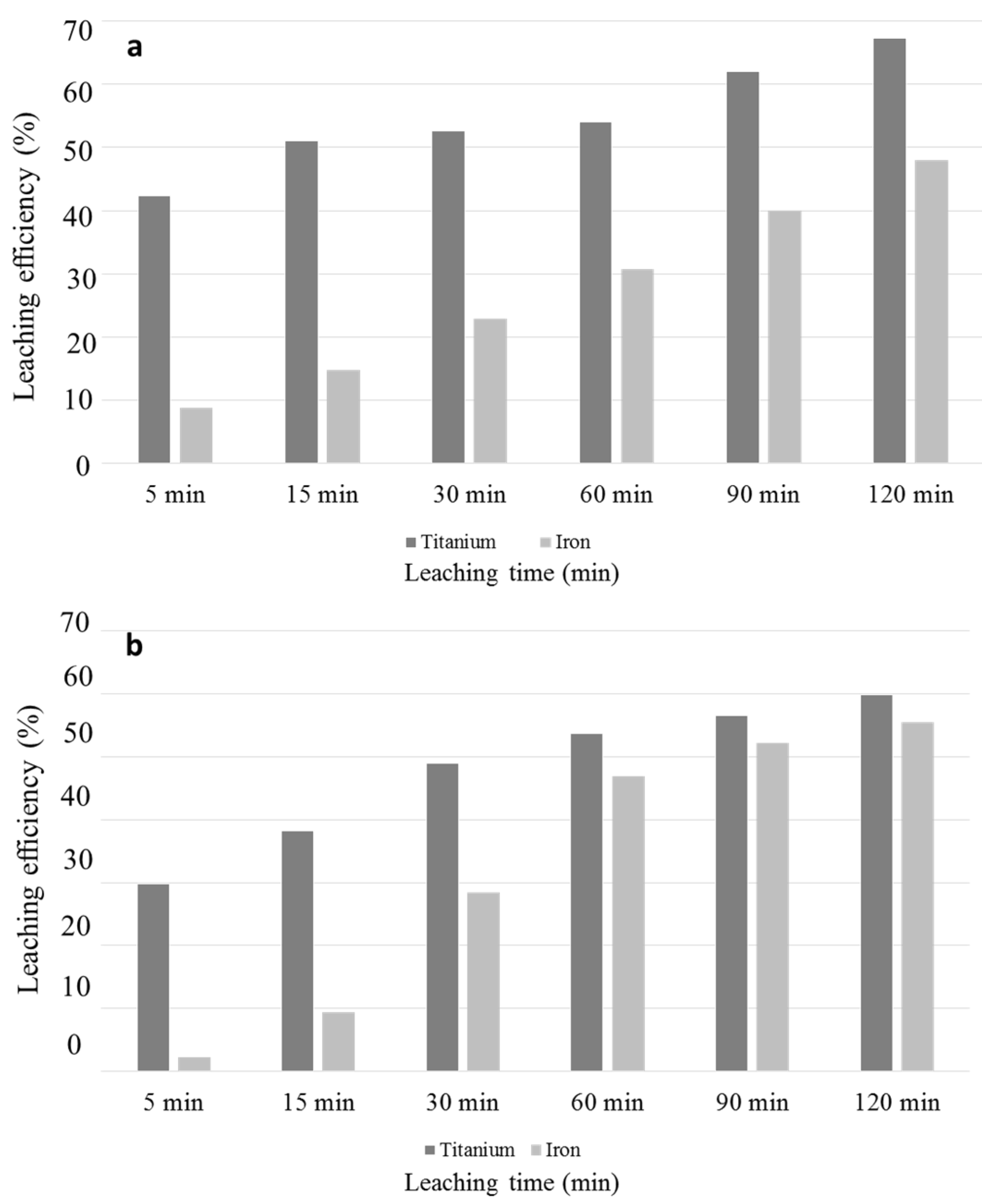 Metals 07 00458 g007