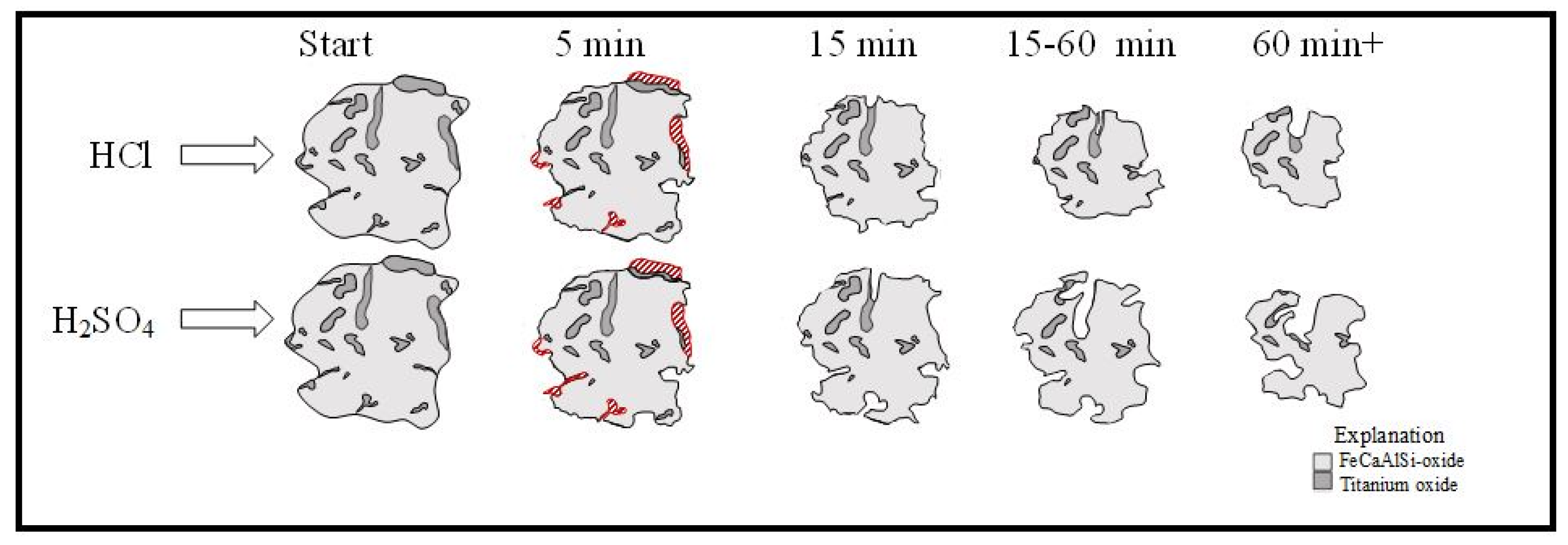 Metals 07 00458 g008