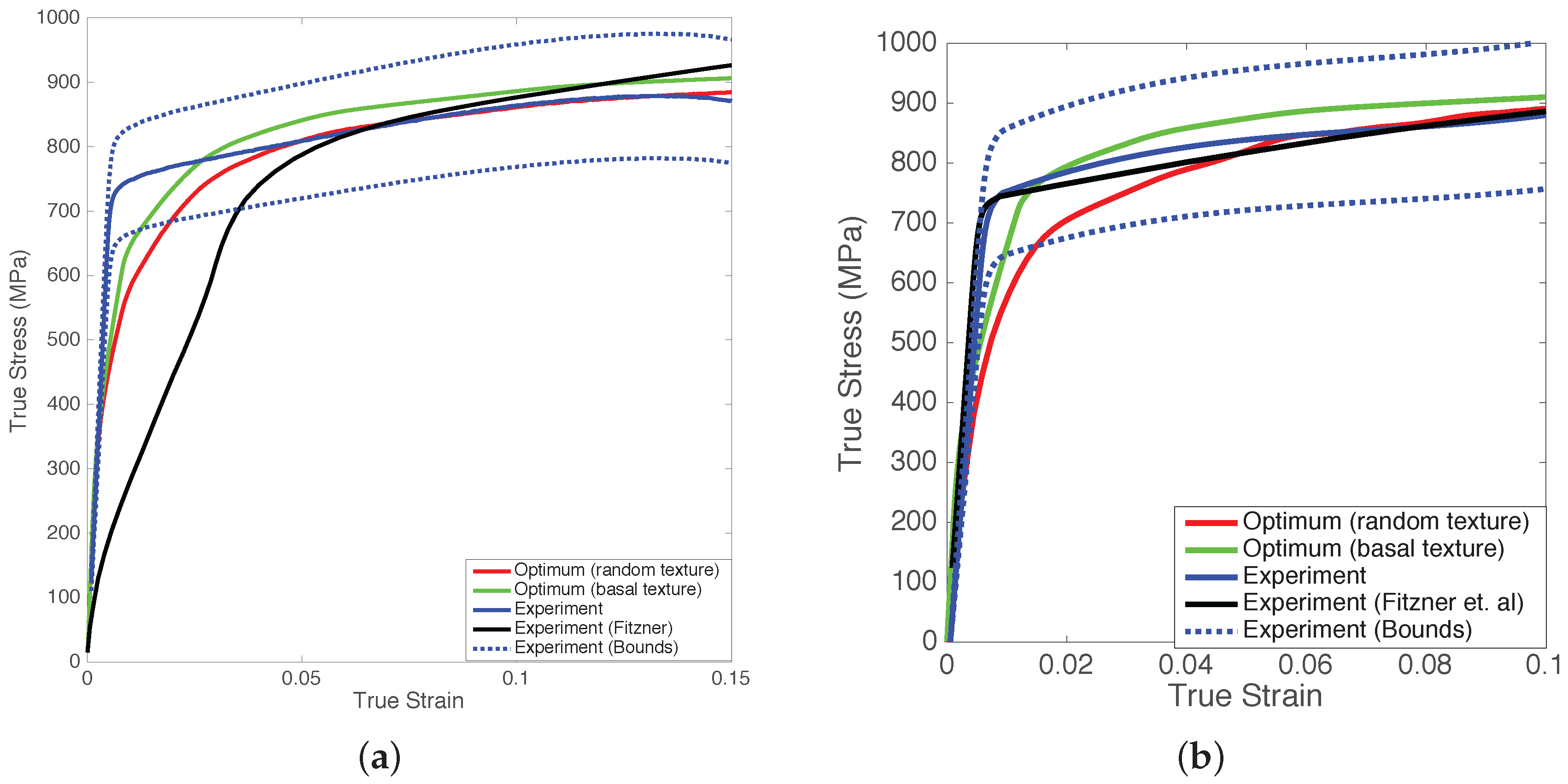 Metals 07 00459 g004