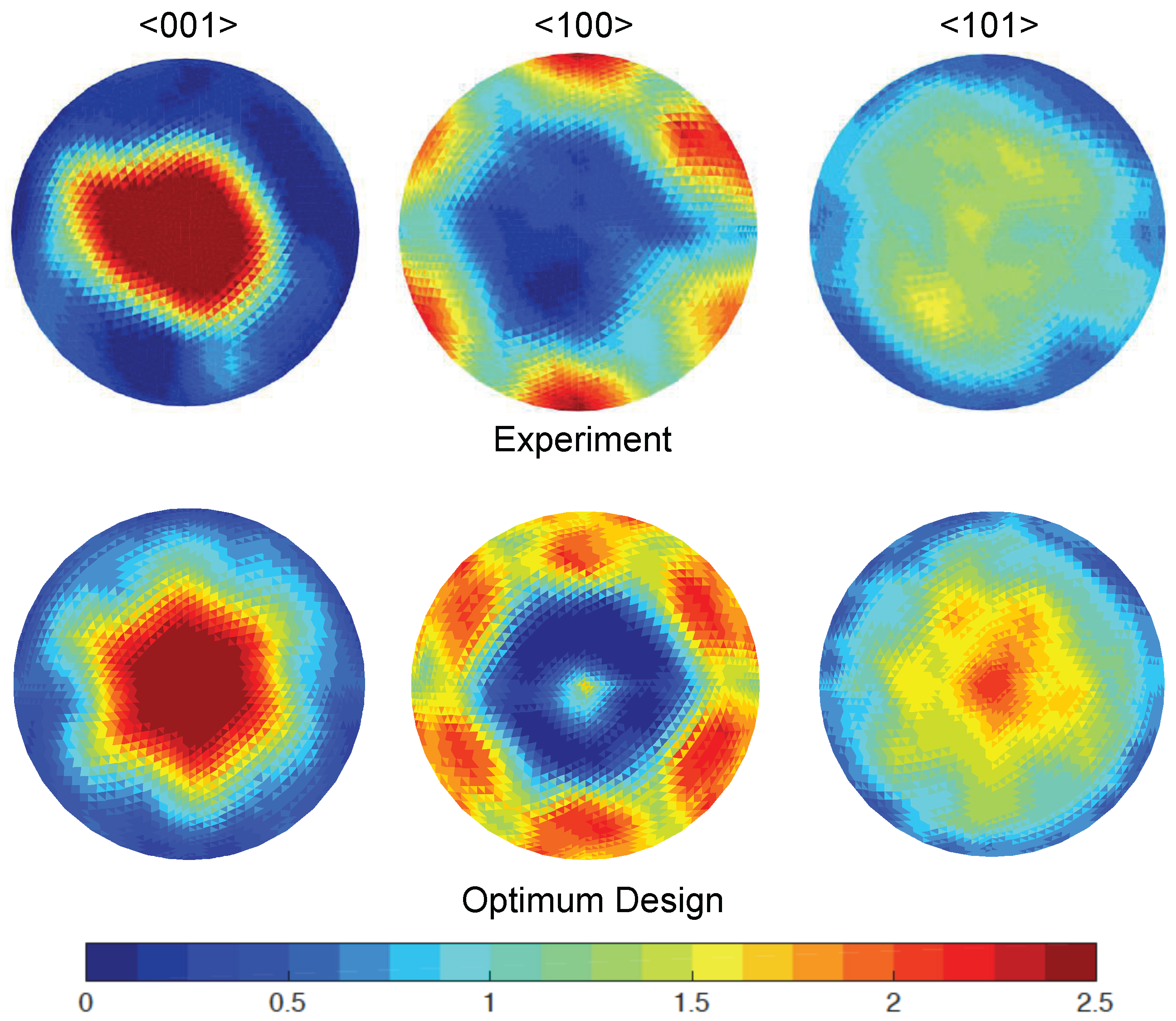 Metals 07 00459 g006