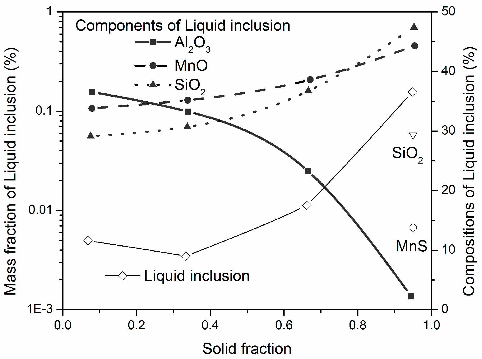 Metals 07 00460 g005