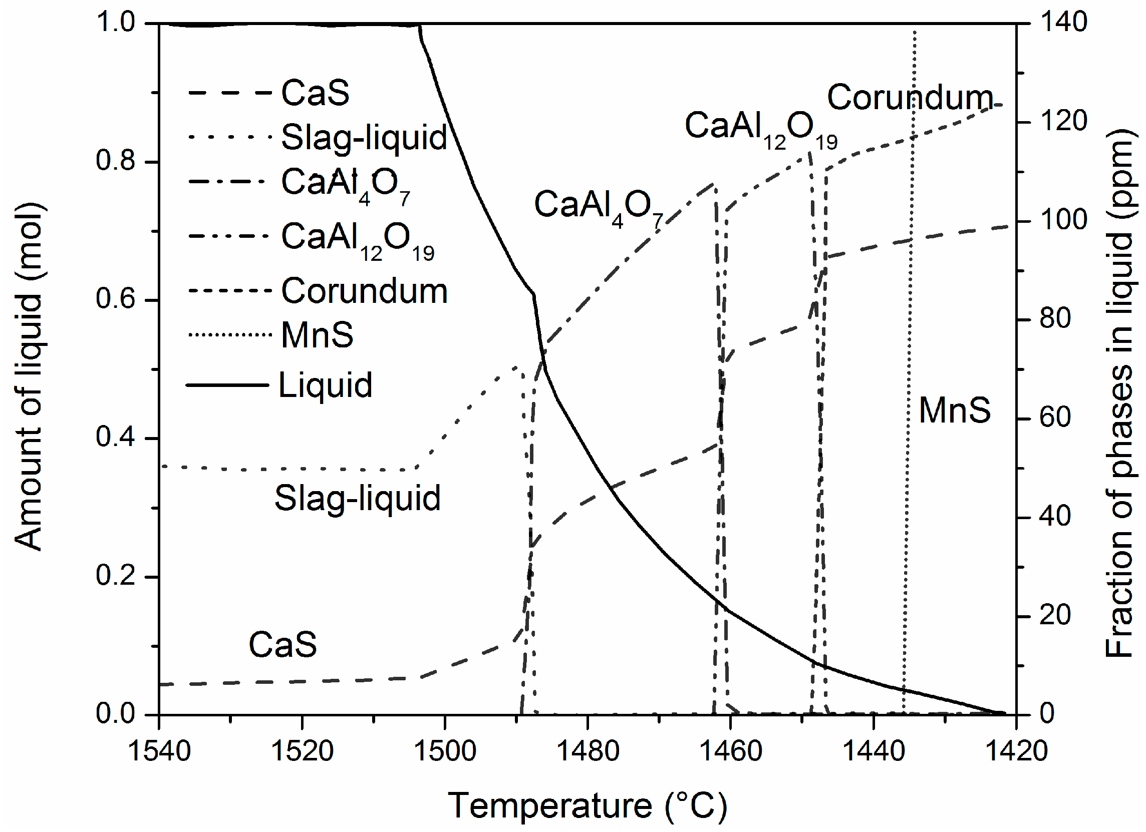 Metals 07 00460 g006