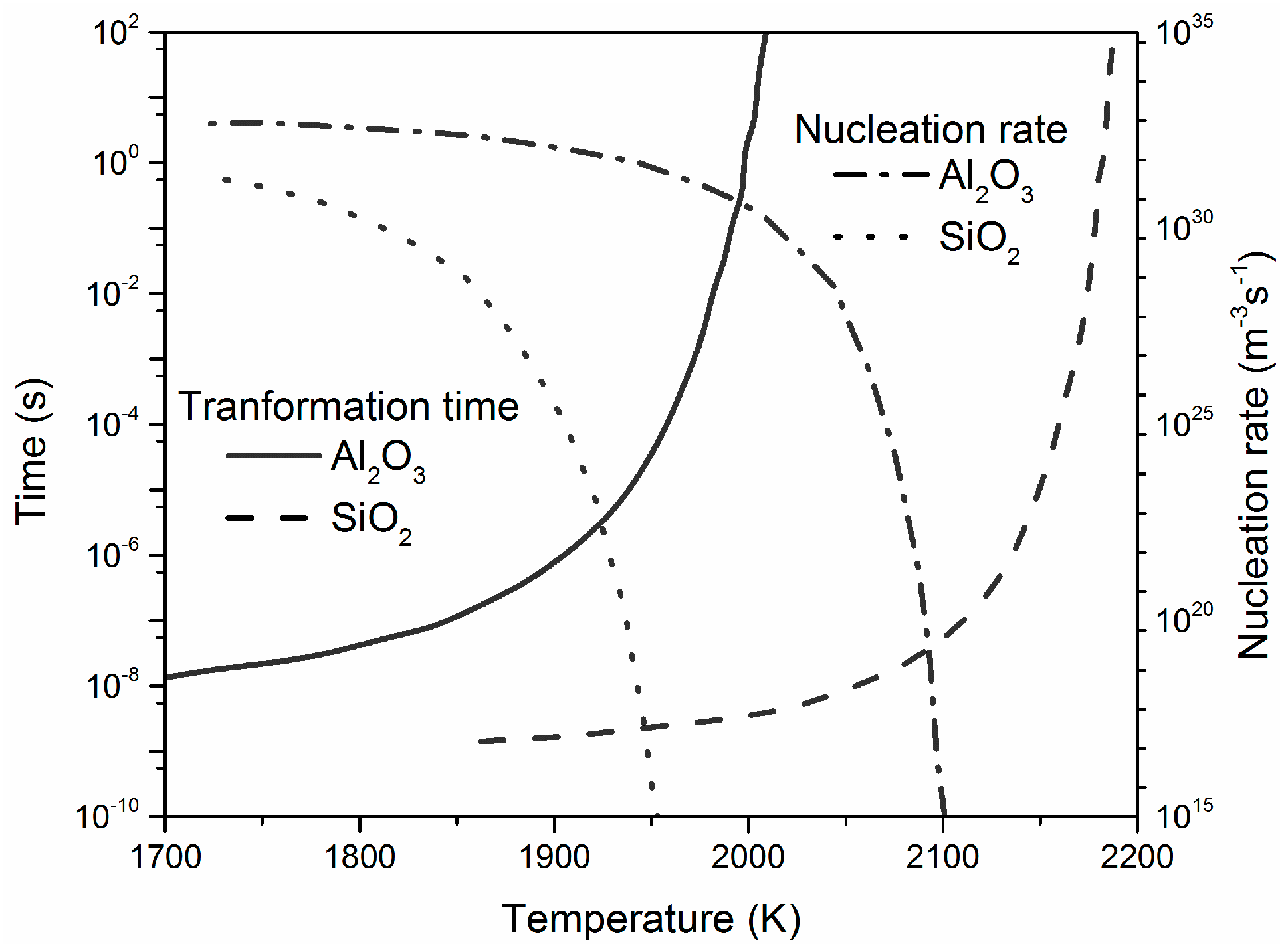 Metals 07 00460 g007