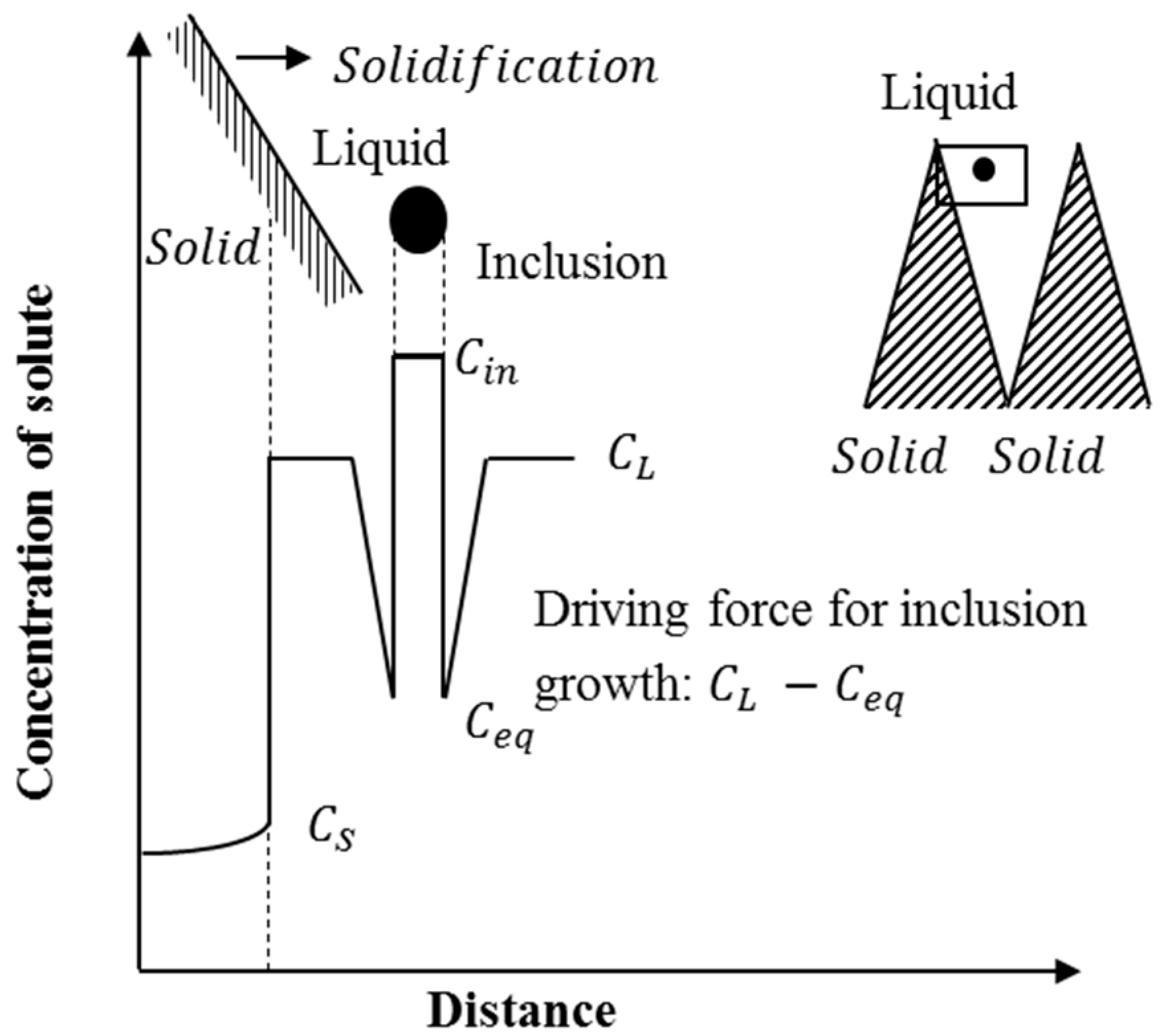 Metals 07 00460 g008