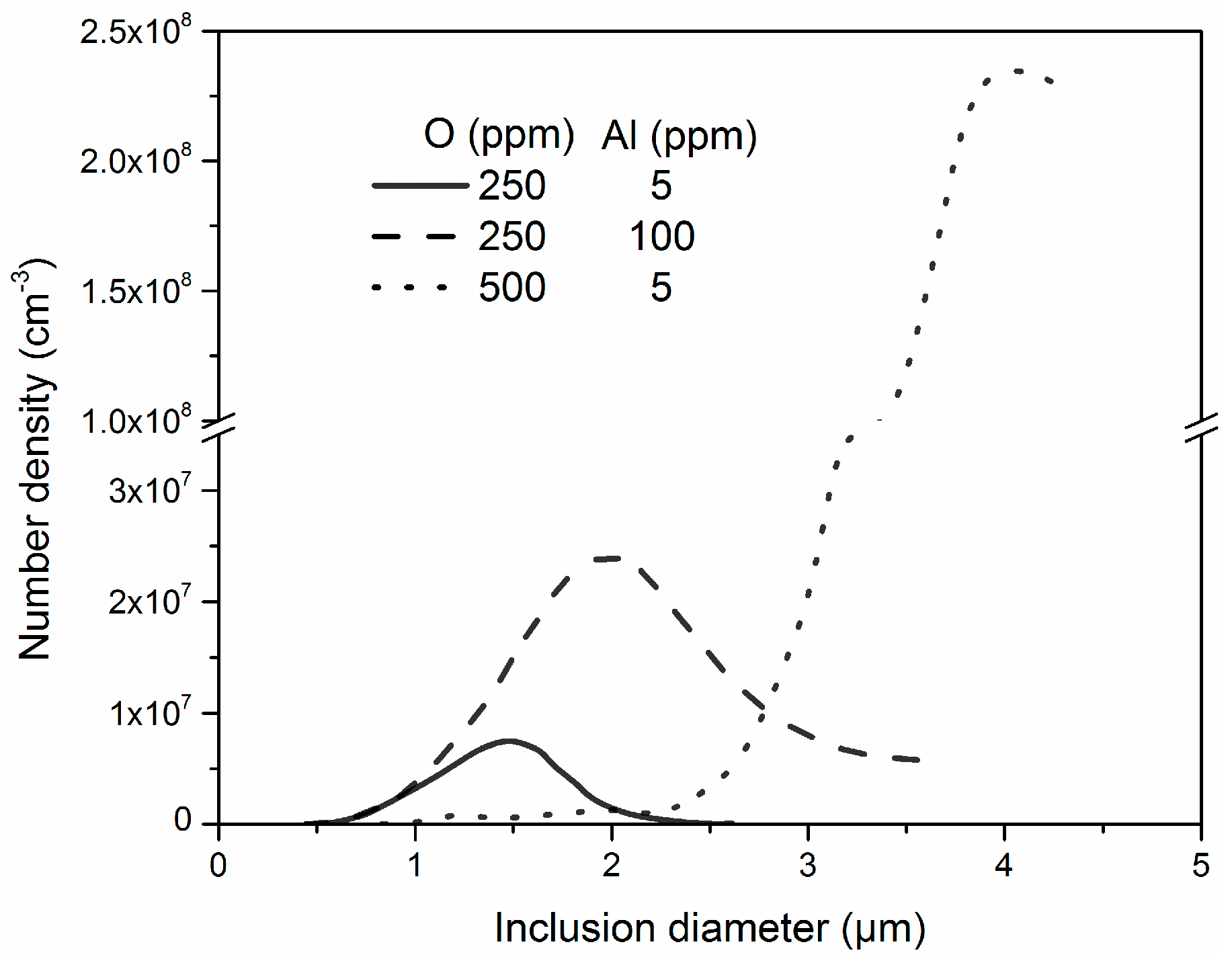 Metals 07 00460 g009
